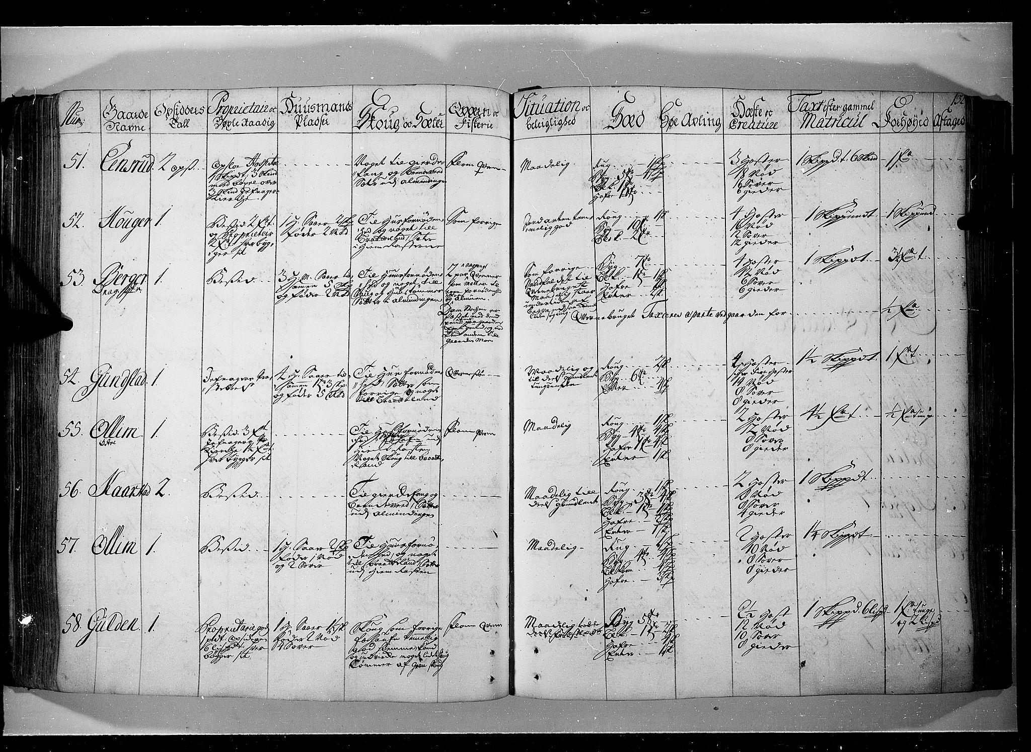 Rentekammeret inntil 1814, Realistisk ordnet avdeling, AV/RA-EA-4070/N/Nb/Nbf/L0104: Hadeland, Toten og Valdres eksaminasjonsprotokoll, 1723, p. 131b-132a