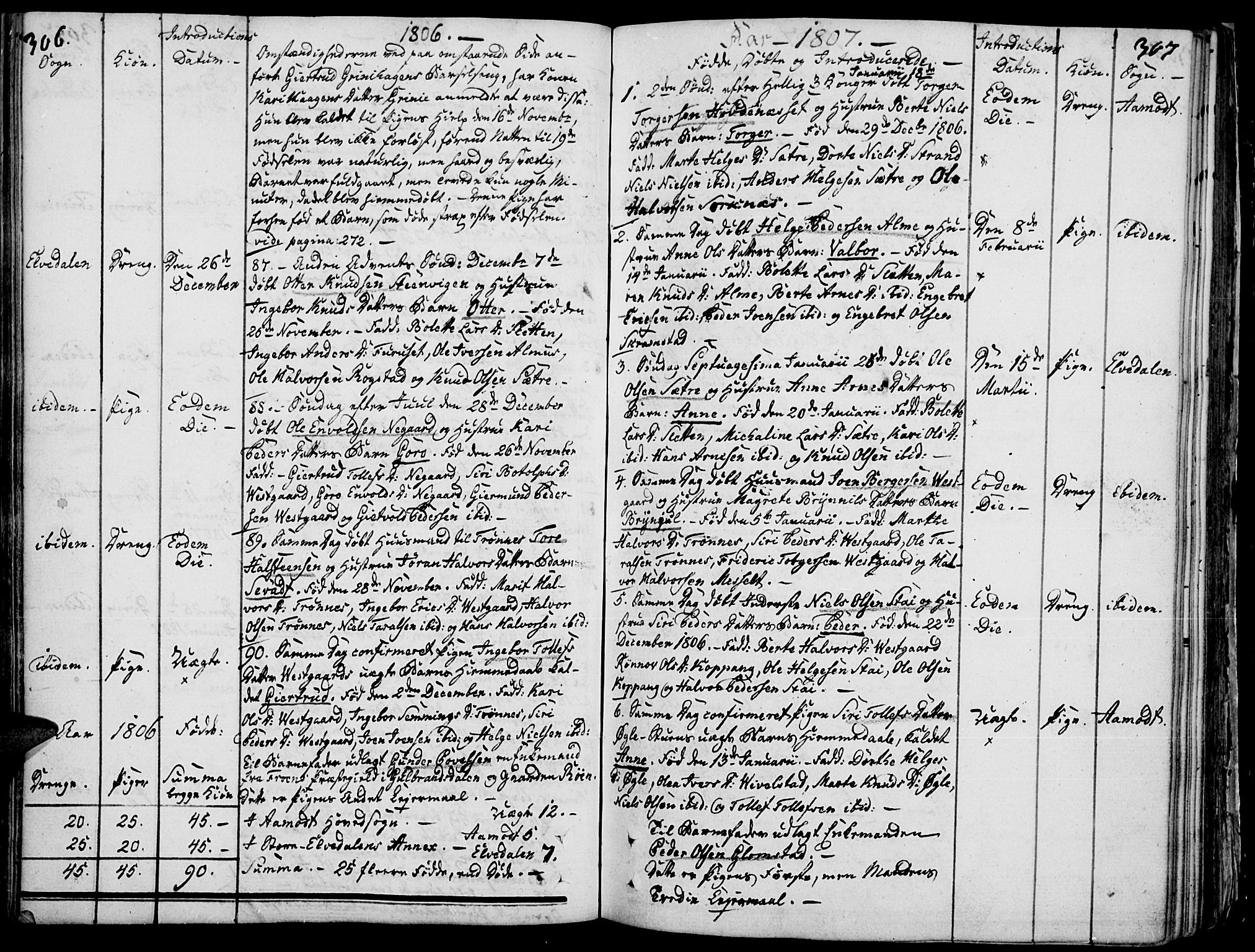 Åmot prestekontor, Hedmark, AV/SAH-PREST-056/H/Ha/Haa/L0003: Parish register (official) no. 3, 1780-1810, p. 306-307