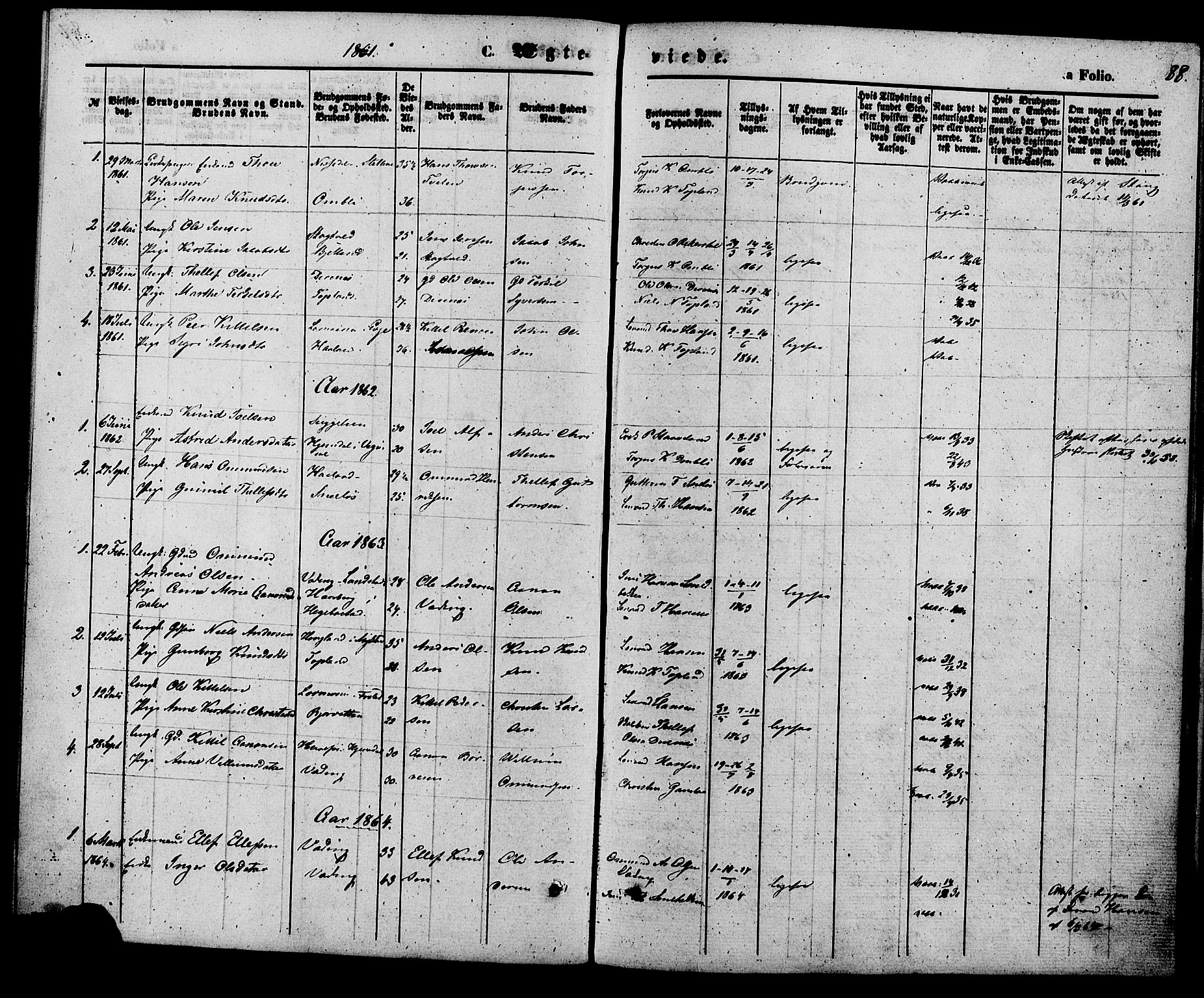 Herefoss sokneprestkontor, SAK/1111-0019/F/Fa/Faa/L0002: Parish register (official) no. A 2, 1861-1886, p. 88