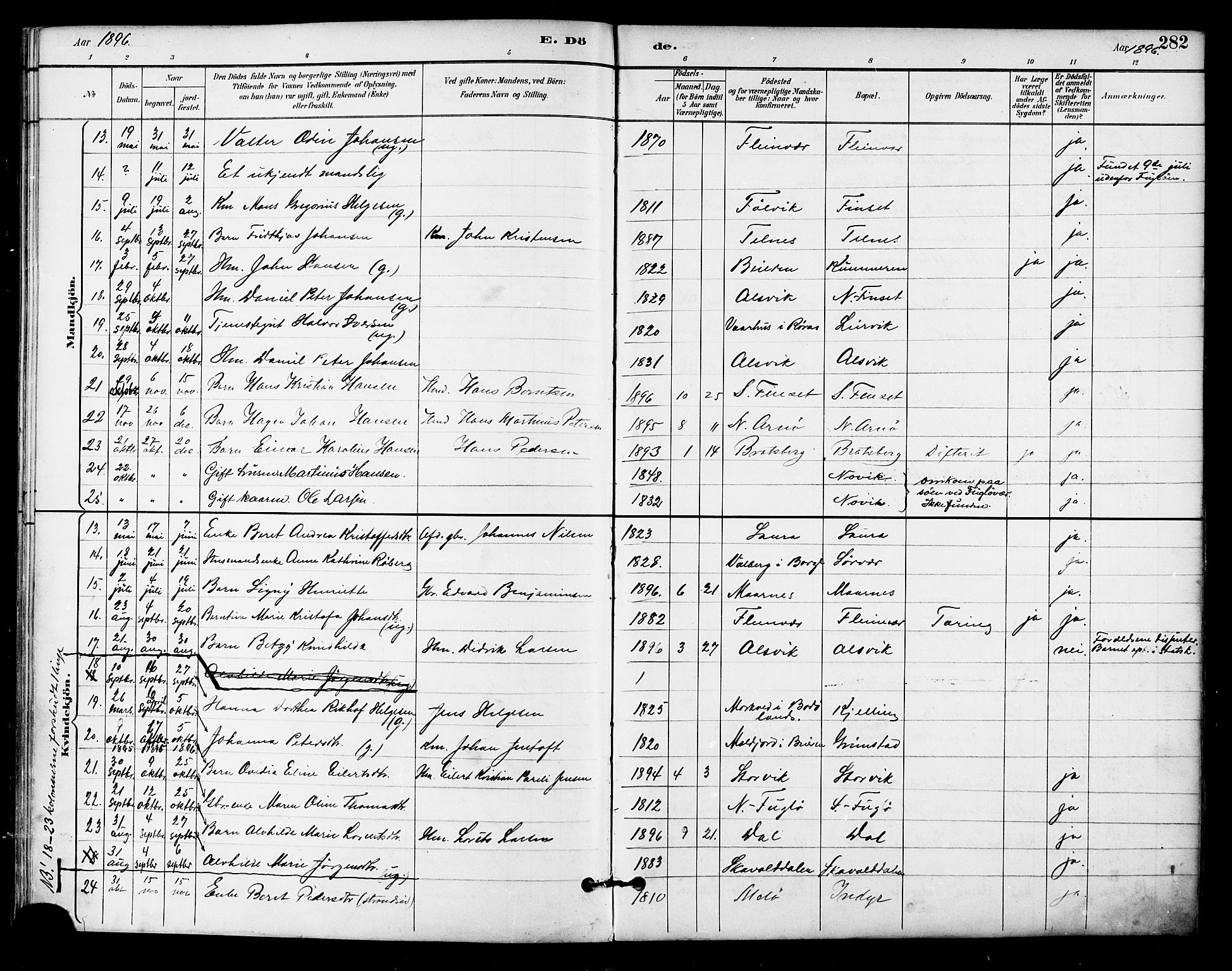 Ministerialprotokoller, klokkerbøker og fødselsregistre - Nordland, AV/SAT-A-1459/805/L0101: Parish register (official) no. 805A07, 1892-1899, p. 282