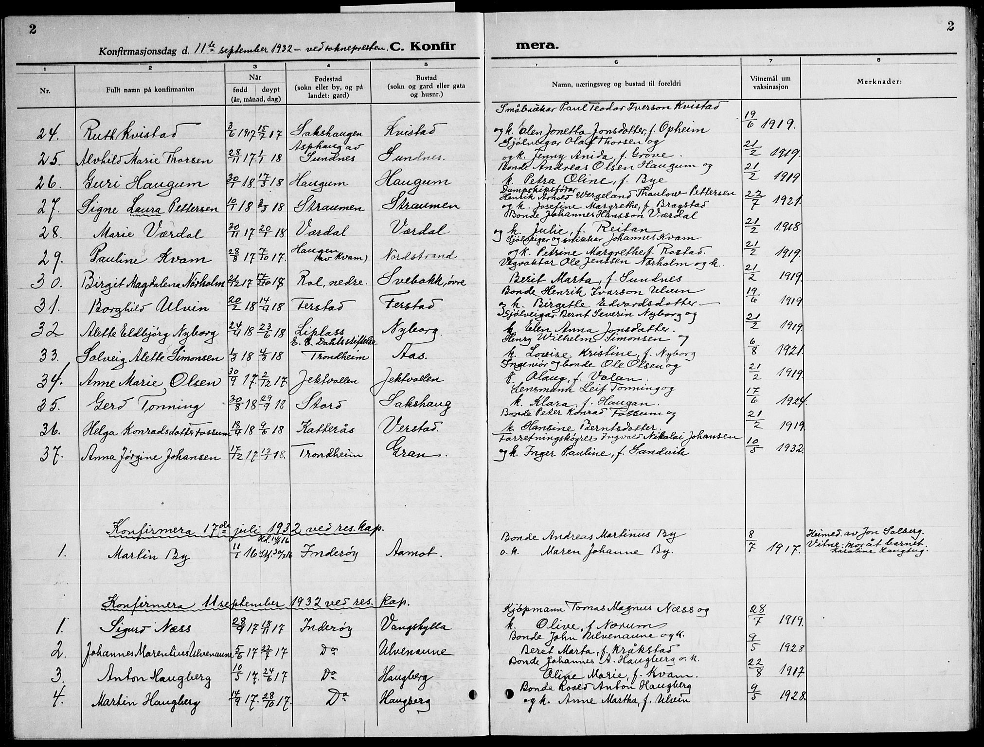 Ministerialprotokoller, klokkerbøker og fødselsregistre - Nord-Trøndelag, AV/SAT-A-1458/730/L0304: Parish register (copy) no. 730C07, 1934-1945, p. 2