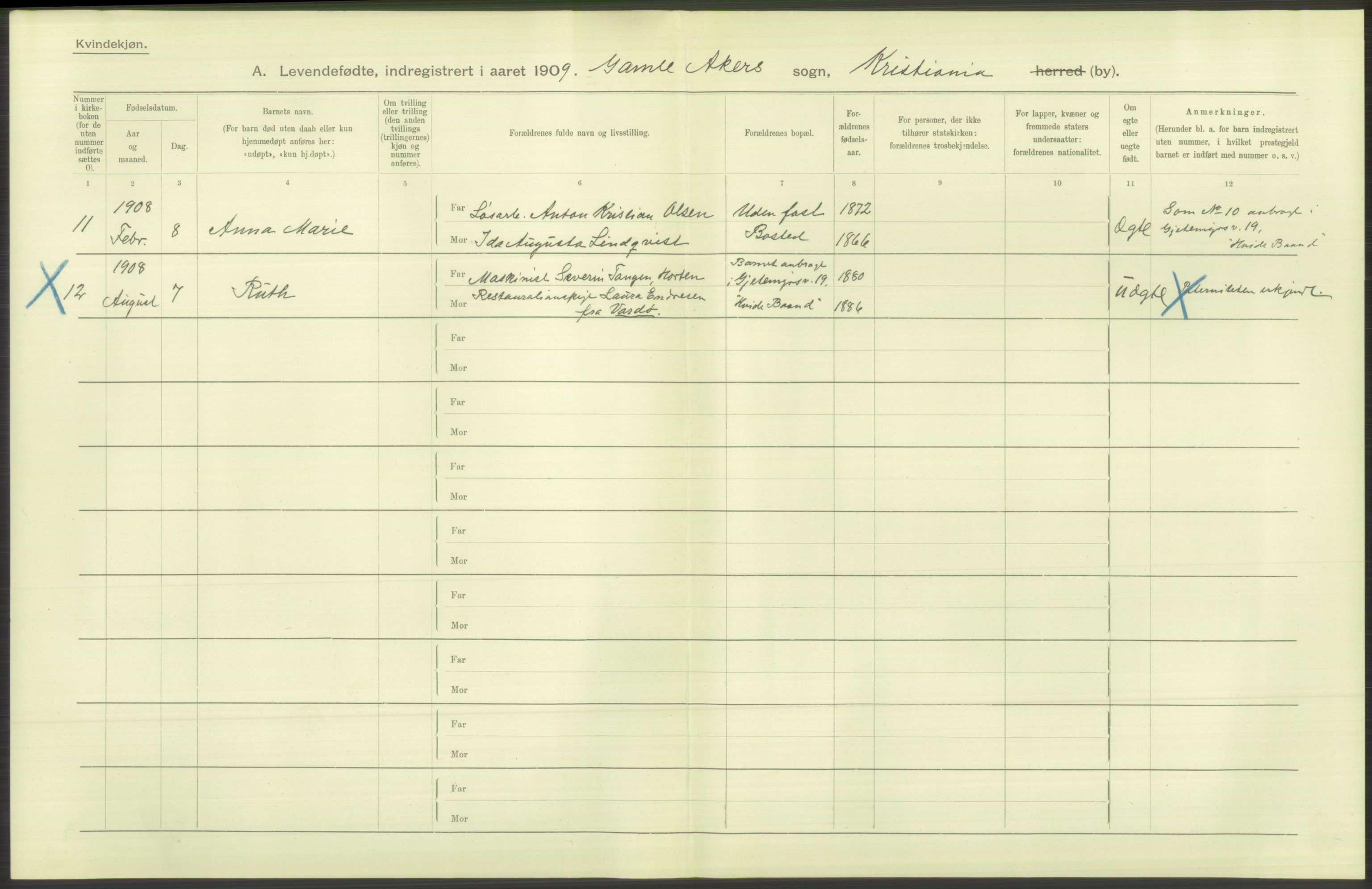 Statistisk sentralbyrå, Sosiodemografiske emner, Befolkning, AV/RA-S-2228/D/Df/Dfa/Dfag/L0007: Kristiania: Levendefødte menn og kvinner., 1909, p. 744