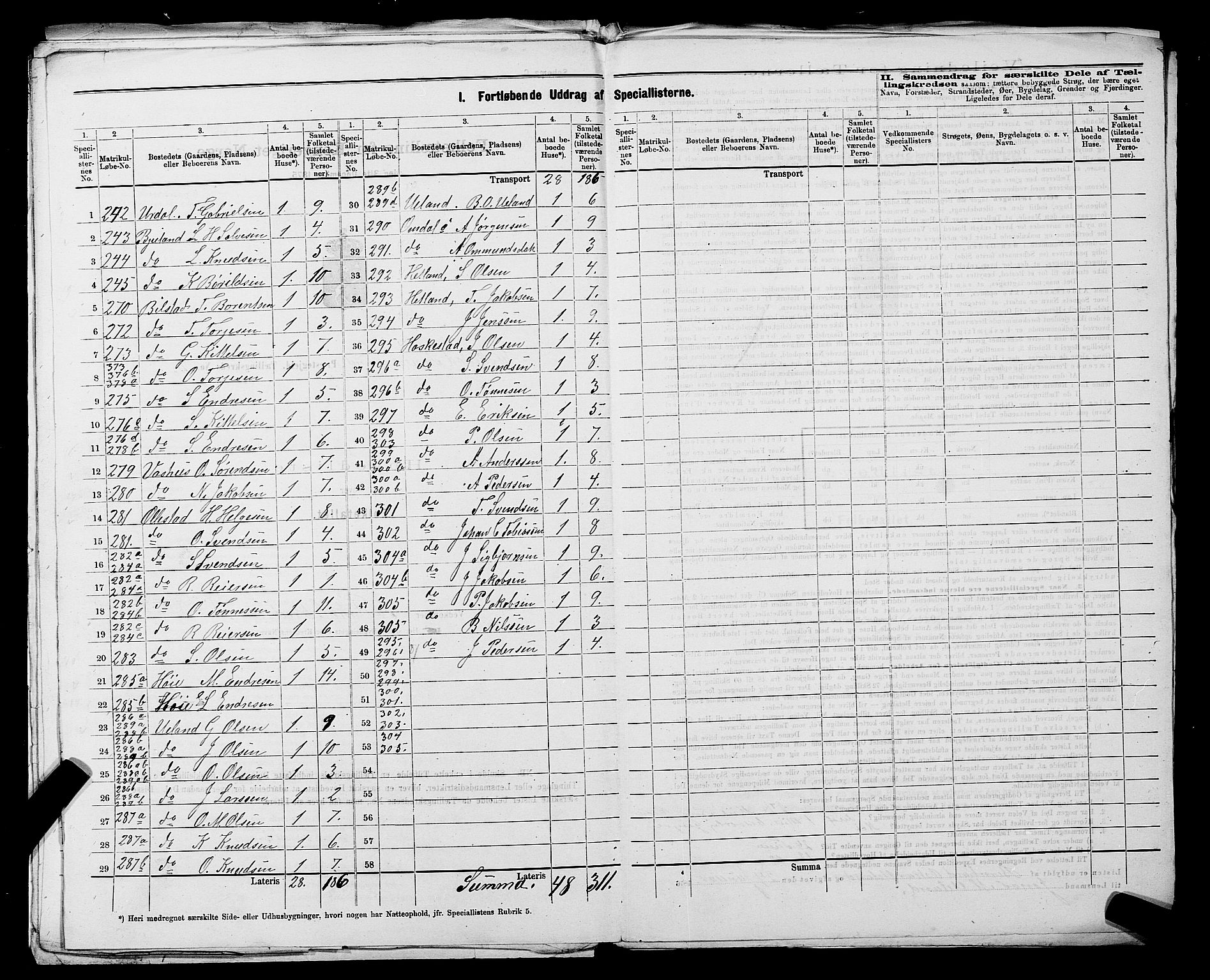 SAST, 1875 census for 1112P Lund, 1875, p. 43