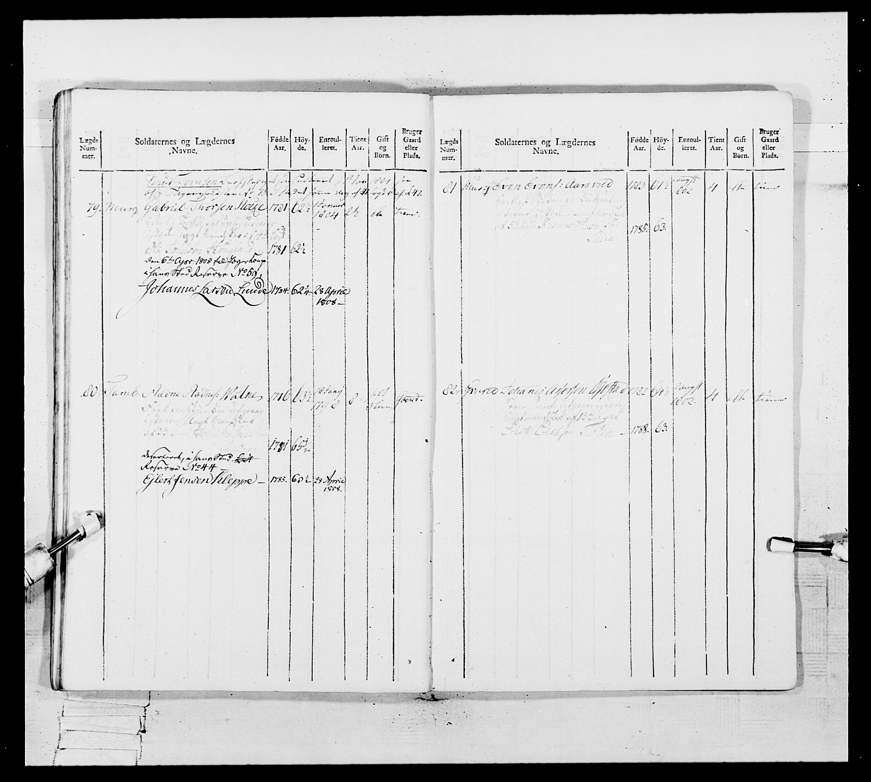 Generalitets- og kommissariatskollegiet, Det kongelige norske kommissariatskollegium, AV/RA-EA-5420/E/Eh/L0109: Vesterlenske nasjonale infanteriregiment, 1806, p. 199