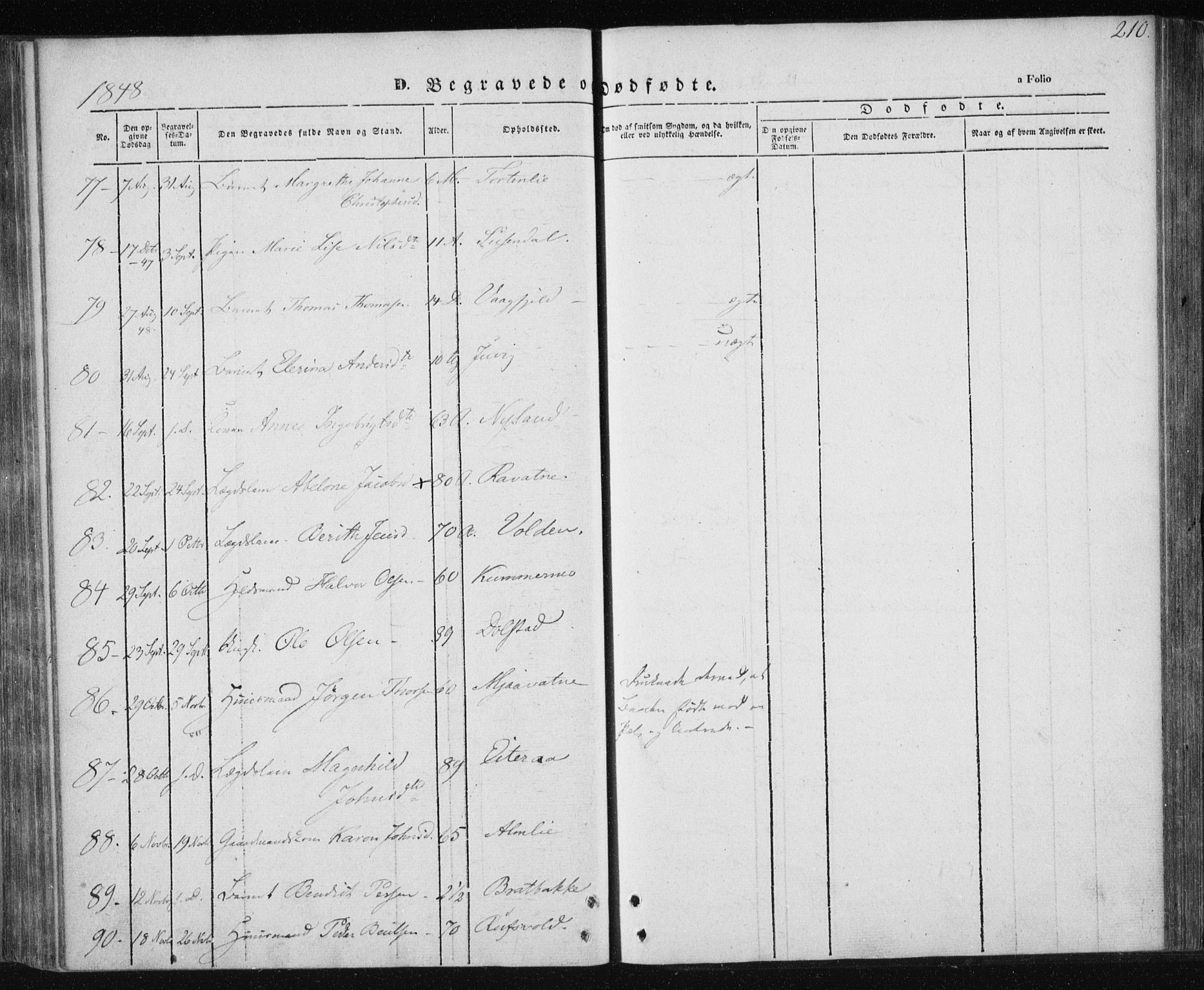 Ministerialprotokoller, klokkerbøker og fødselsregistre - Nordland, AV/SAT-A-1459/820/L0291: Parish register (official) no. 820A12, 1846-1854, p. 210