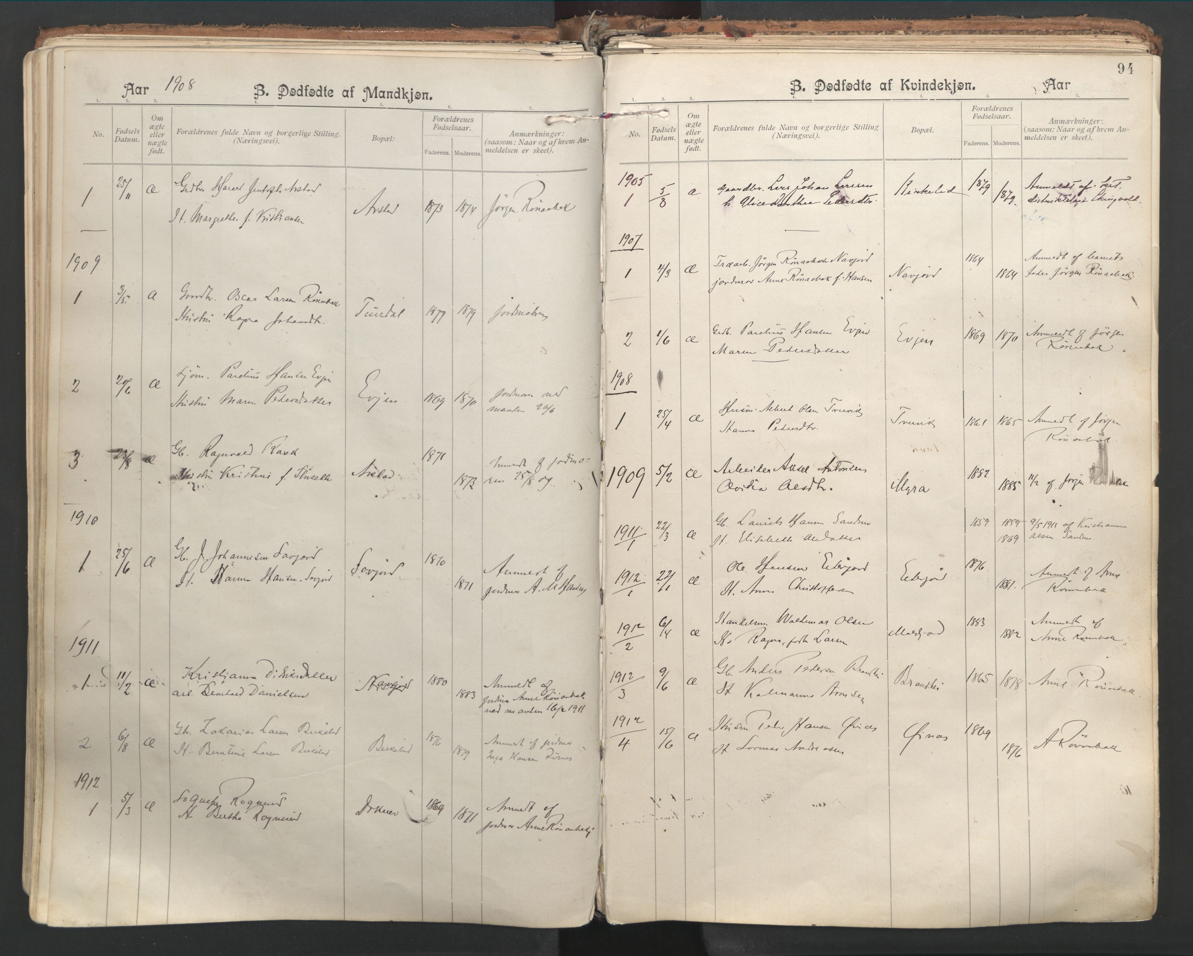 Ministerialprotokoller, klokkerbøker og fødselsregistre - Nordland, AV/SAT-A-1459/846/L0647: Parish register (official) no. 846A05, 1902-1915, p. 94