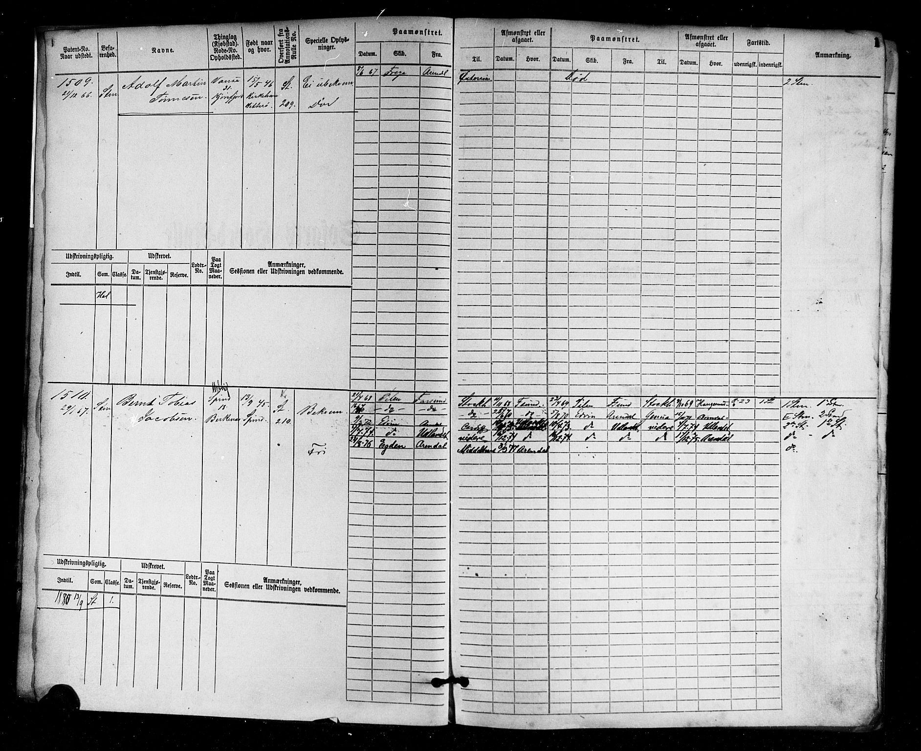 Farsund mønstringskrets, SAK/2031-0017/F/Fb/L0003: Hovedrulle nr 1509-2274, M-6, 1868-1915, p. 3