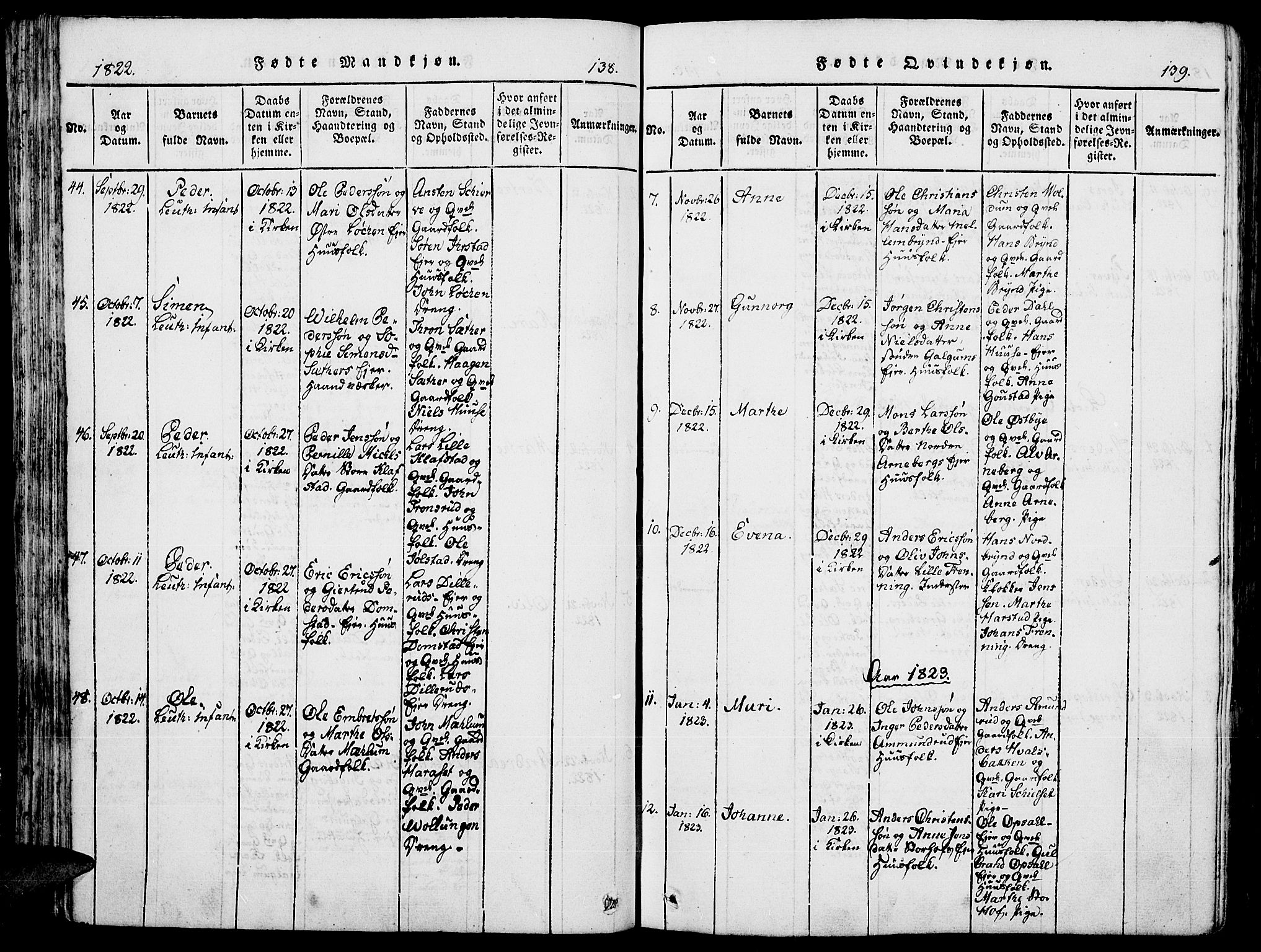 Romedal prestekontor, SAH/PREST-004/K/L0002: Parish register (official) no. 2, 1814-1828, p. 138-139