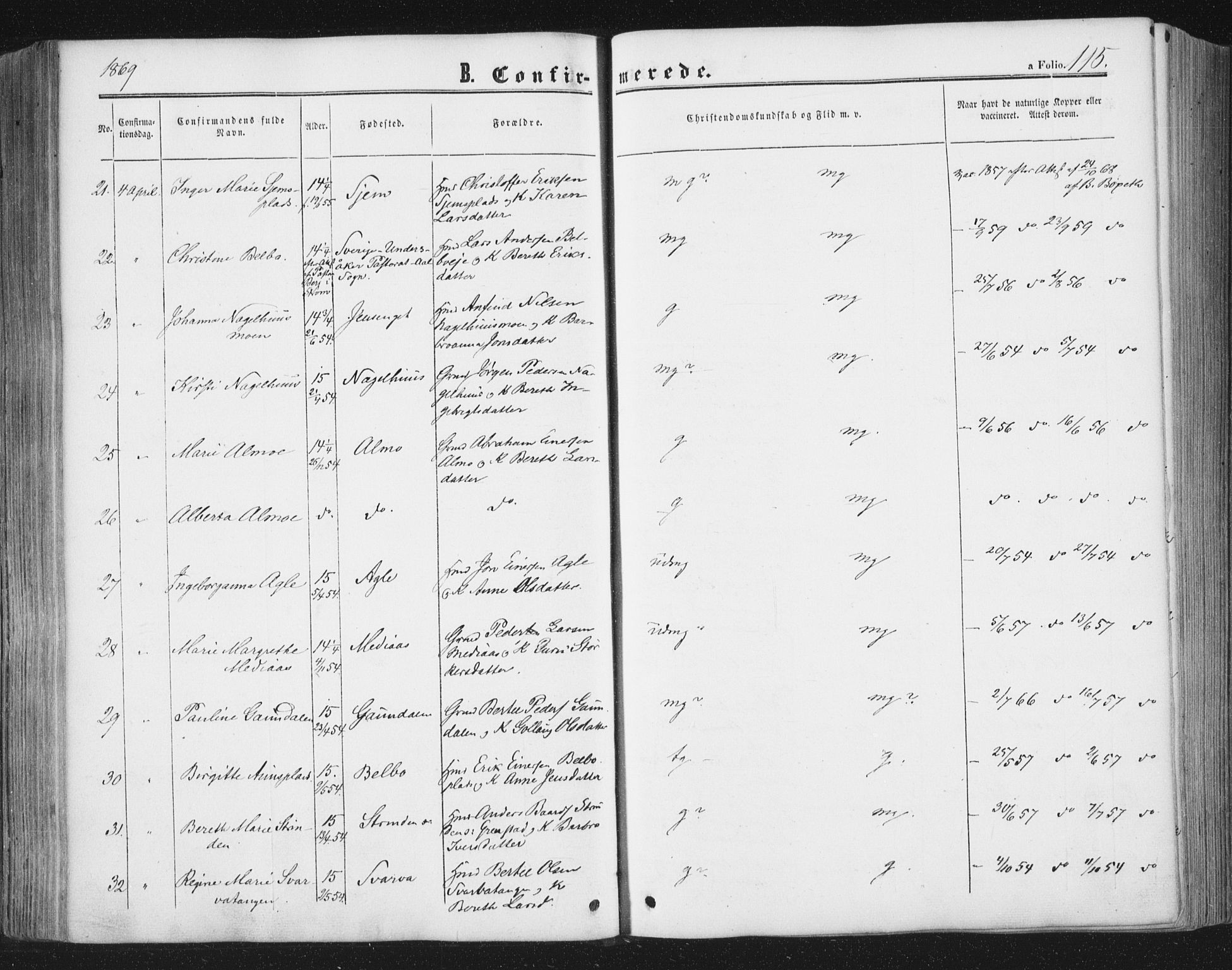 Ministerialprotokoller, klokkerbøker og fødselsregistre - Nord-Trøndelag, SAT/A-1458/749/L0472: Parish register (official) no. 749A06, 1857-1873, p. 115