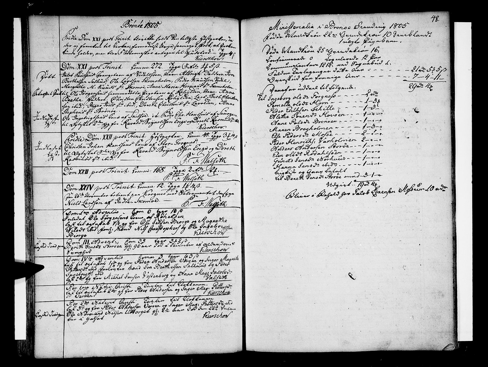 Ministerialprotokoller, klokkerbøker og fødselsregistre - Nordland, SAT/A-1459/813/L0196: Parish register (official) no. 813A06, 1804-1819, p. 48
