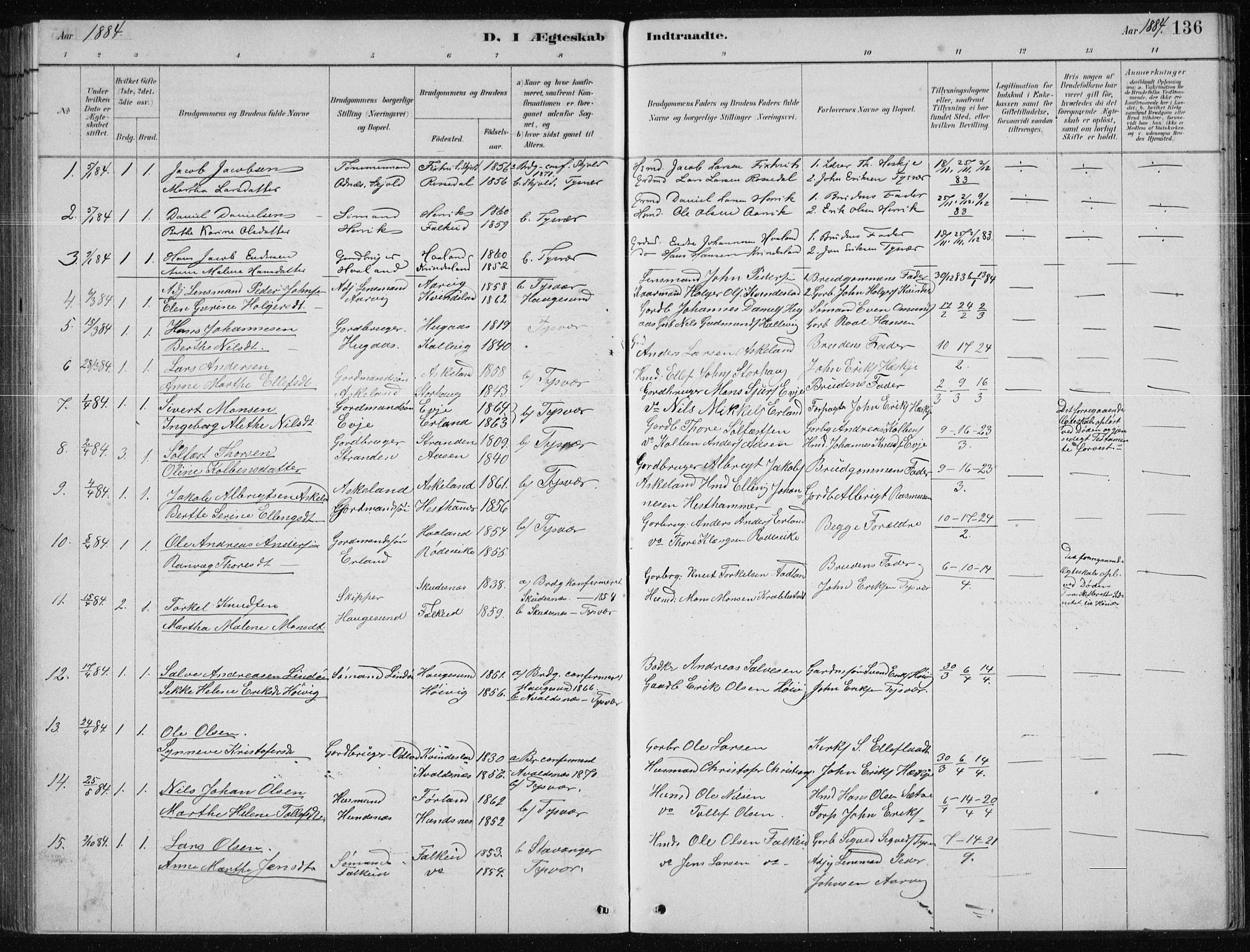Tysvær sokneprestkontor, SAST/A -101864/H/Ha/Hab/L0004: Parish register (copy) no. B 4, 1883-1896, p. 136