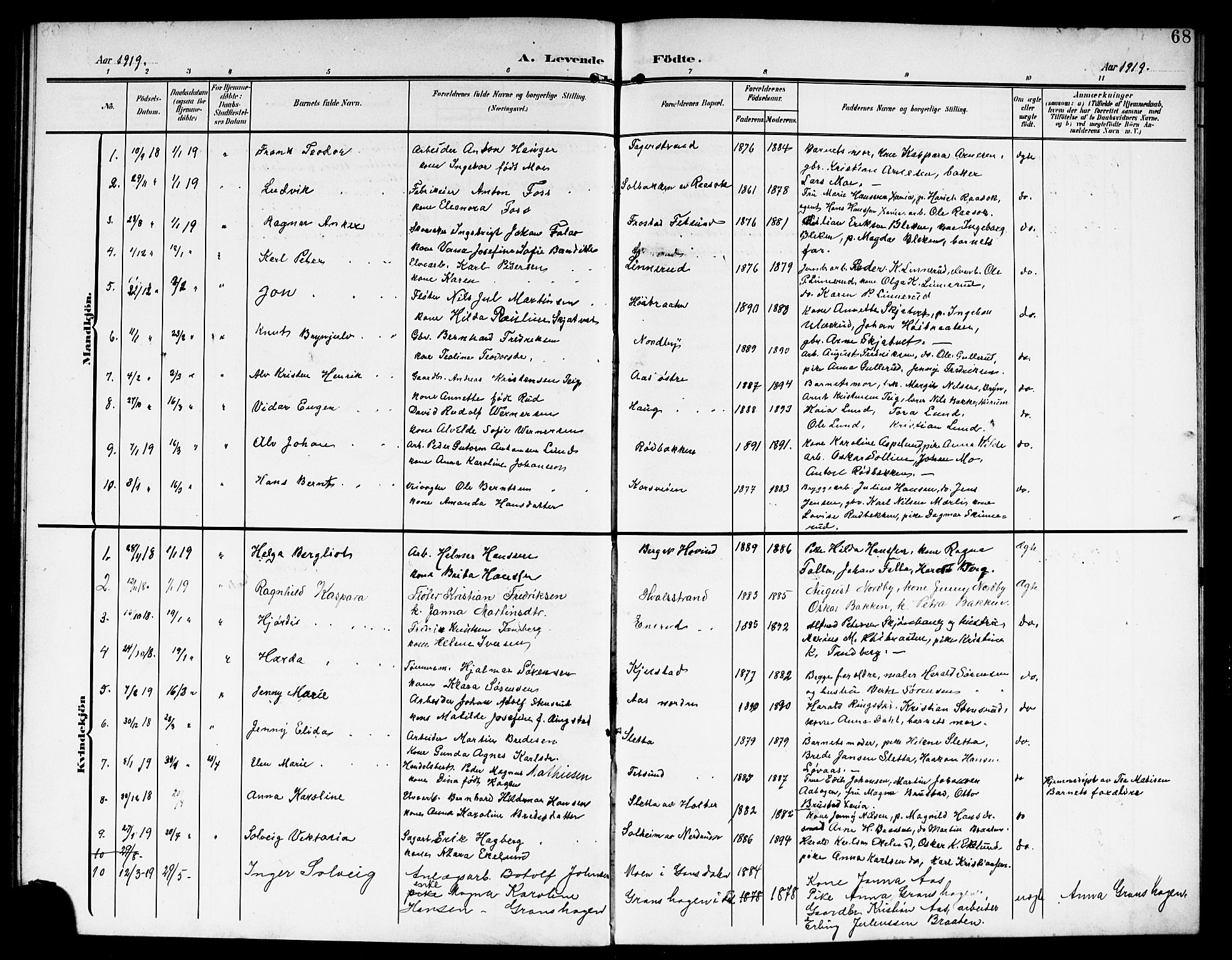 Fet prestekontor Kirkebøker, AV/SAO-A-10370a/G/Ga/L0008: Parish register (copy) no. I 8, 1907-1920, p. 68