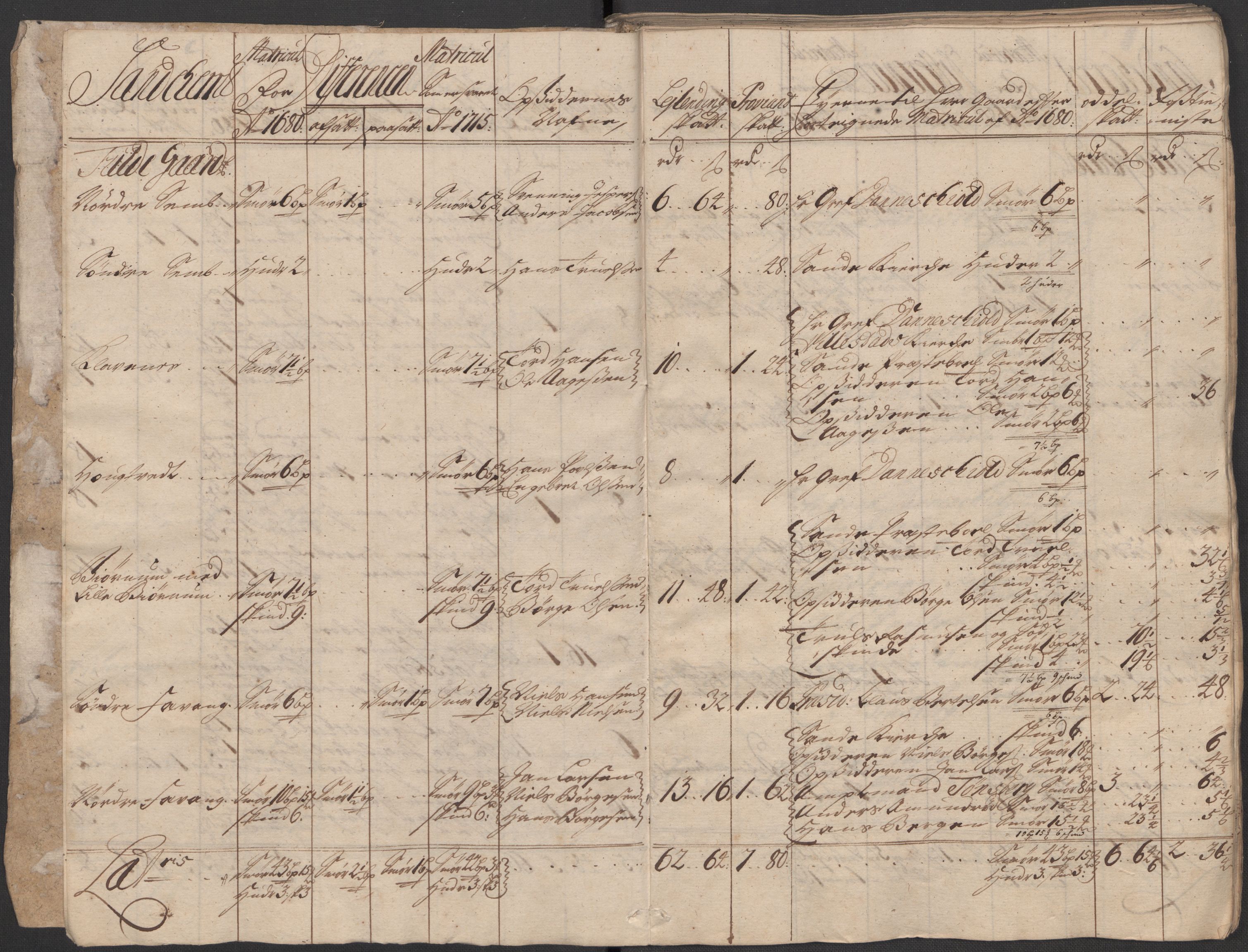 Rentekammeret inntil 1814, Reviderte regnskaper, Fogderegnskap, AV/RA-EA-4092/R33/L1986: Fogderegnskap Larvik grevskap, 1714-1715, p. 328