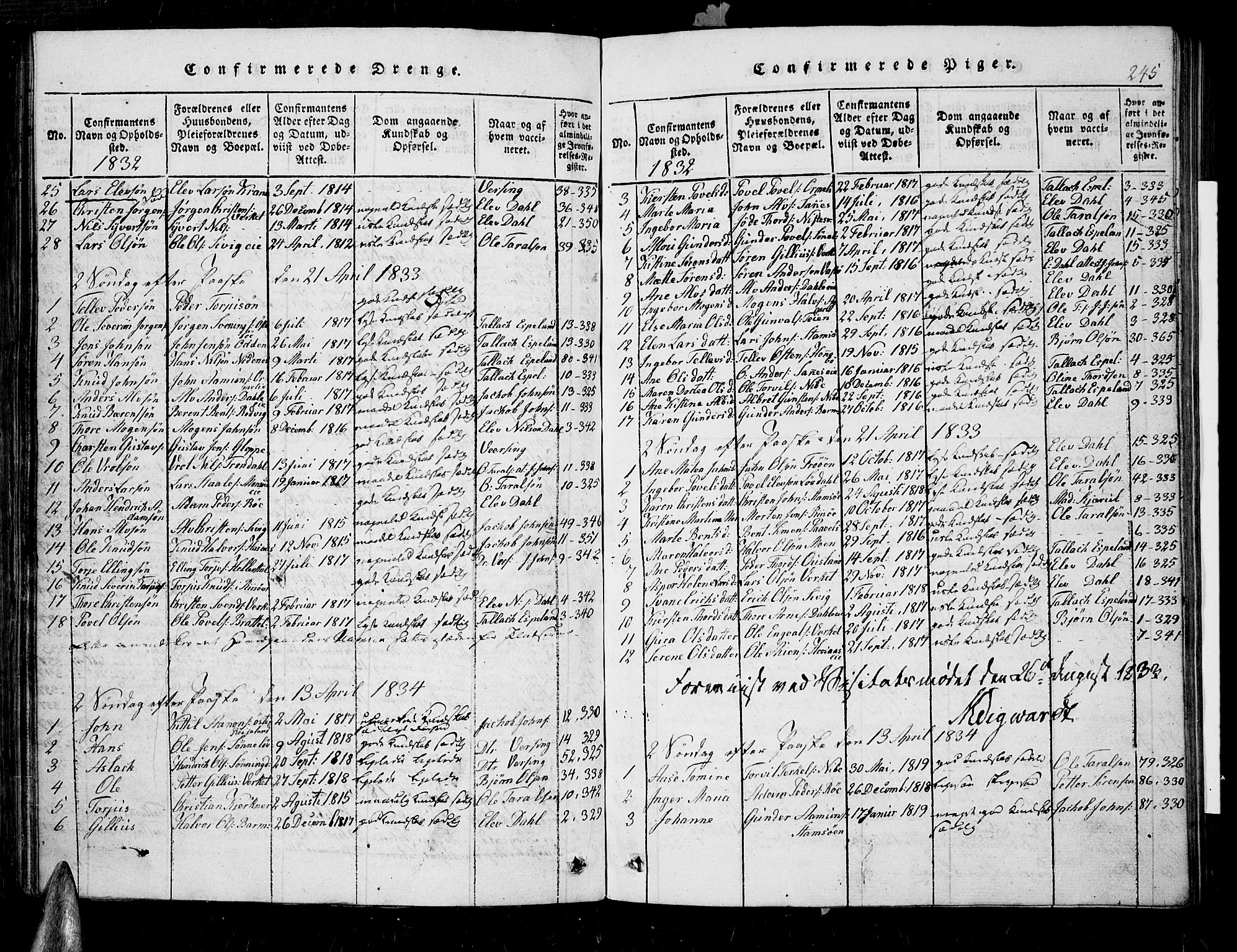 Søndeled sokneprestkontor, AV/SAK-1111-0038/F/Fb/L0002: Parish register (copy) no. B 2, 1816-1839, p. 245