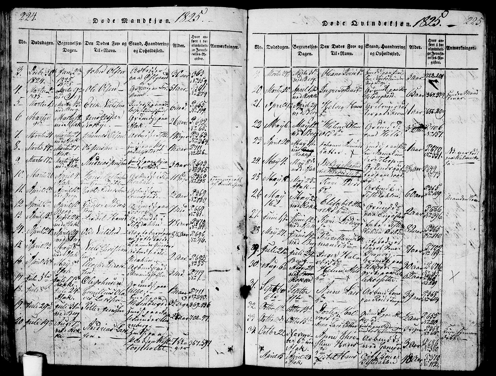 Berg prestekontor Kirkebøker, SAO/A-10902/G/Ga/L0001: Parish register (copy) no. I 1, 1815-1832, p. 224-225