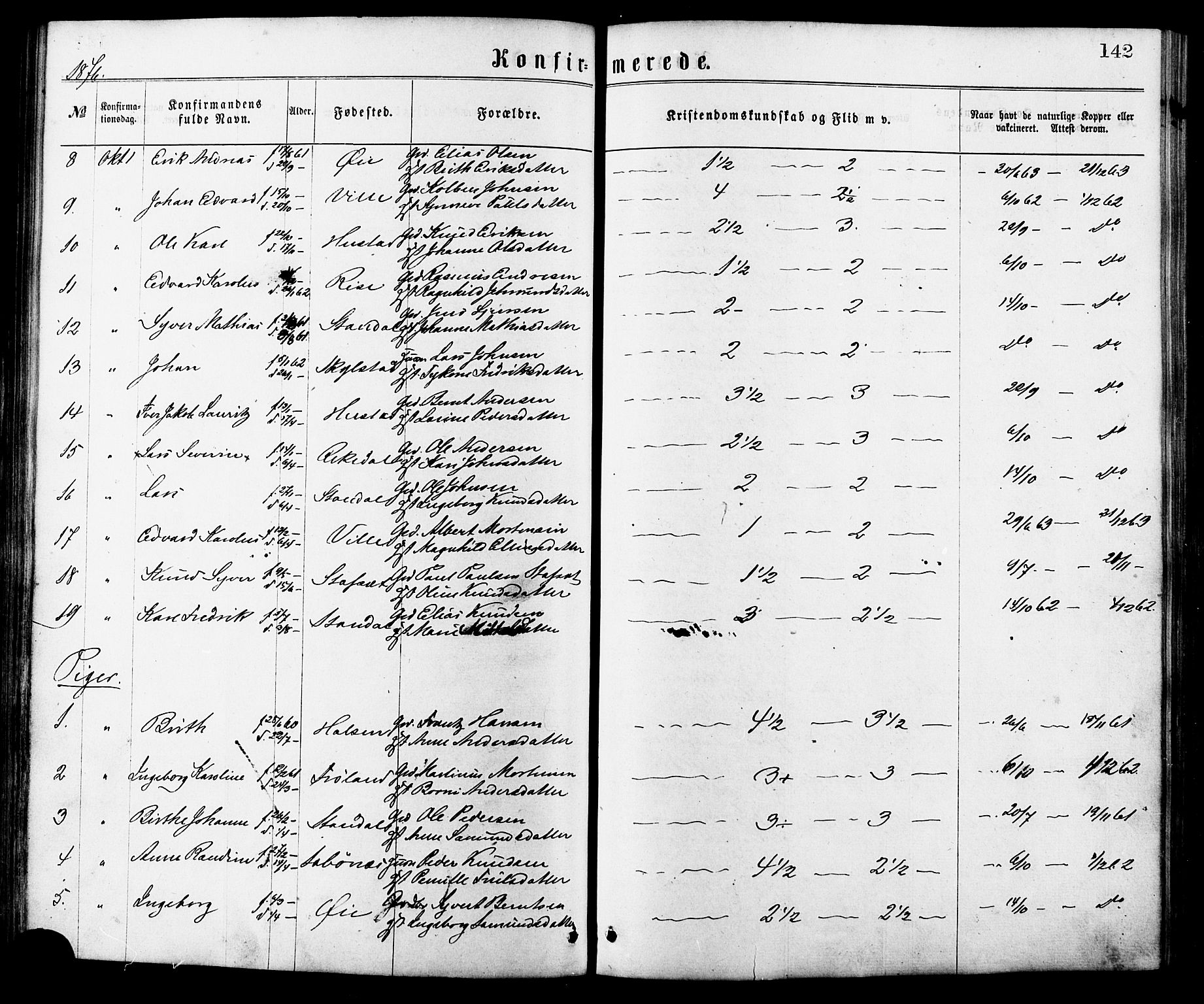 Ministerialprotokoller, klokkerbøker og fødselsregistre - Møre og Romsdal, AV/SAT-A-1454/515/L0210: Parish register (official) no. 515A06, 1868-1885, p. 142