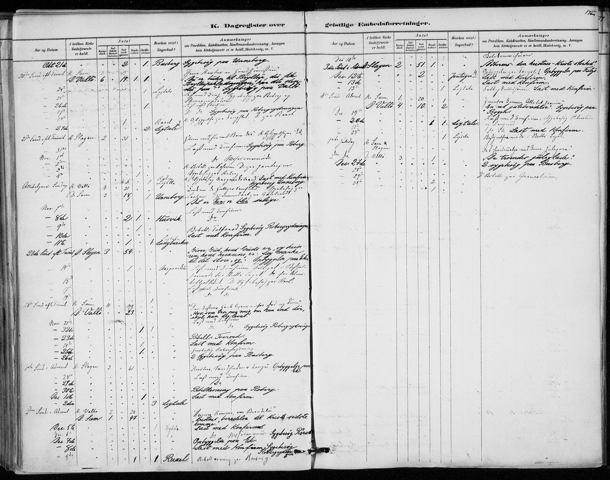 Sem kirkebøker, AV/SAKO-A-5/F/Fa/L0010: Parish register (official) no. I 10, 1878-1887, p. 175