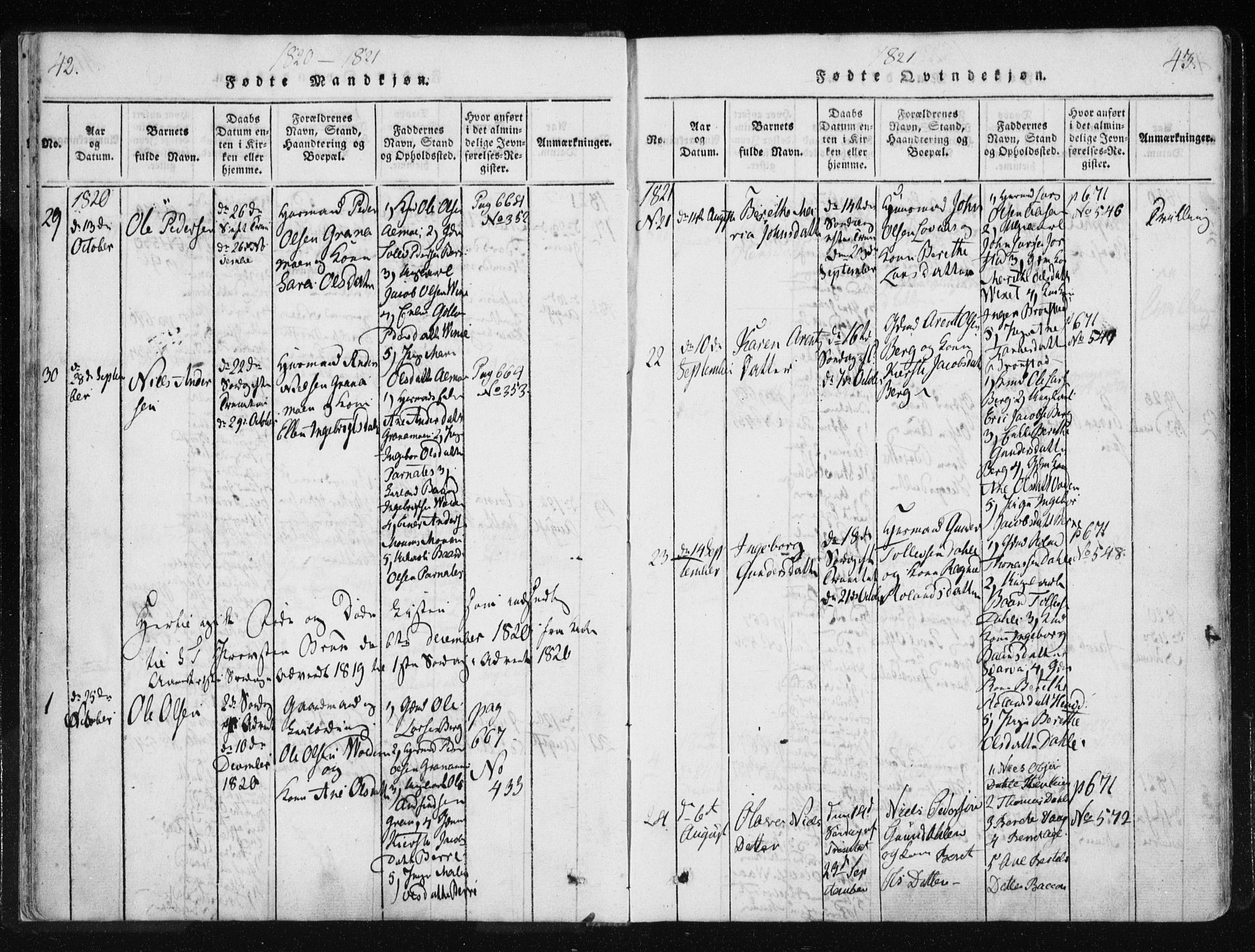 Ministerialprotokoller, klokkerbøker og fødselsregistre - Nord-Trøndelag, SAT/A-1458/749/L0469: Parish register (official) no. 749A03, 1817-1857, p. 42-43