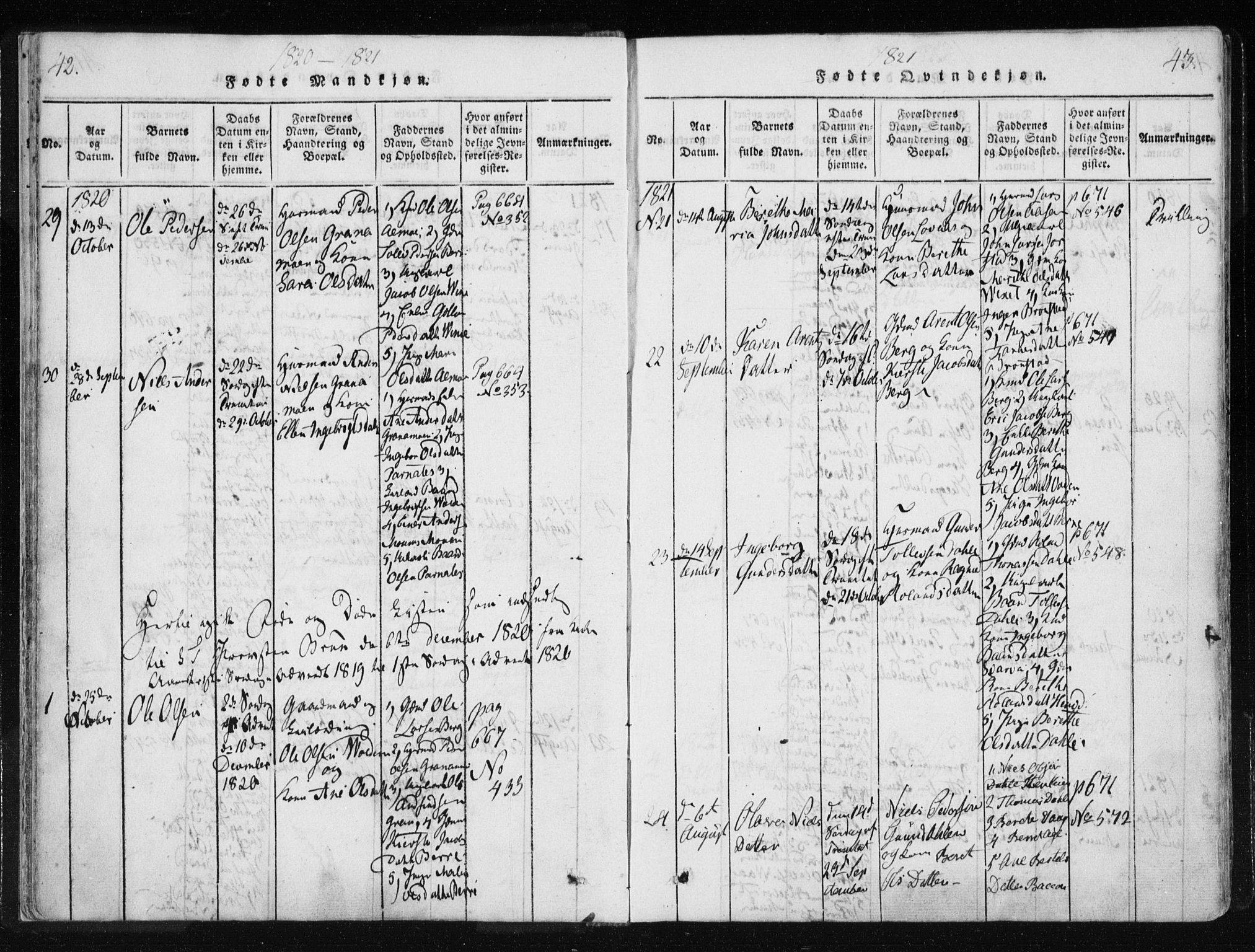Ministerialprotokoller, klokkerbøker og fødselsregistre - Nord-Trøndelag, AV/SAT-A-1458/749/L0469: Parish register (official) no. 749A03, 1817-1857, p. 42-43