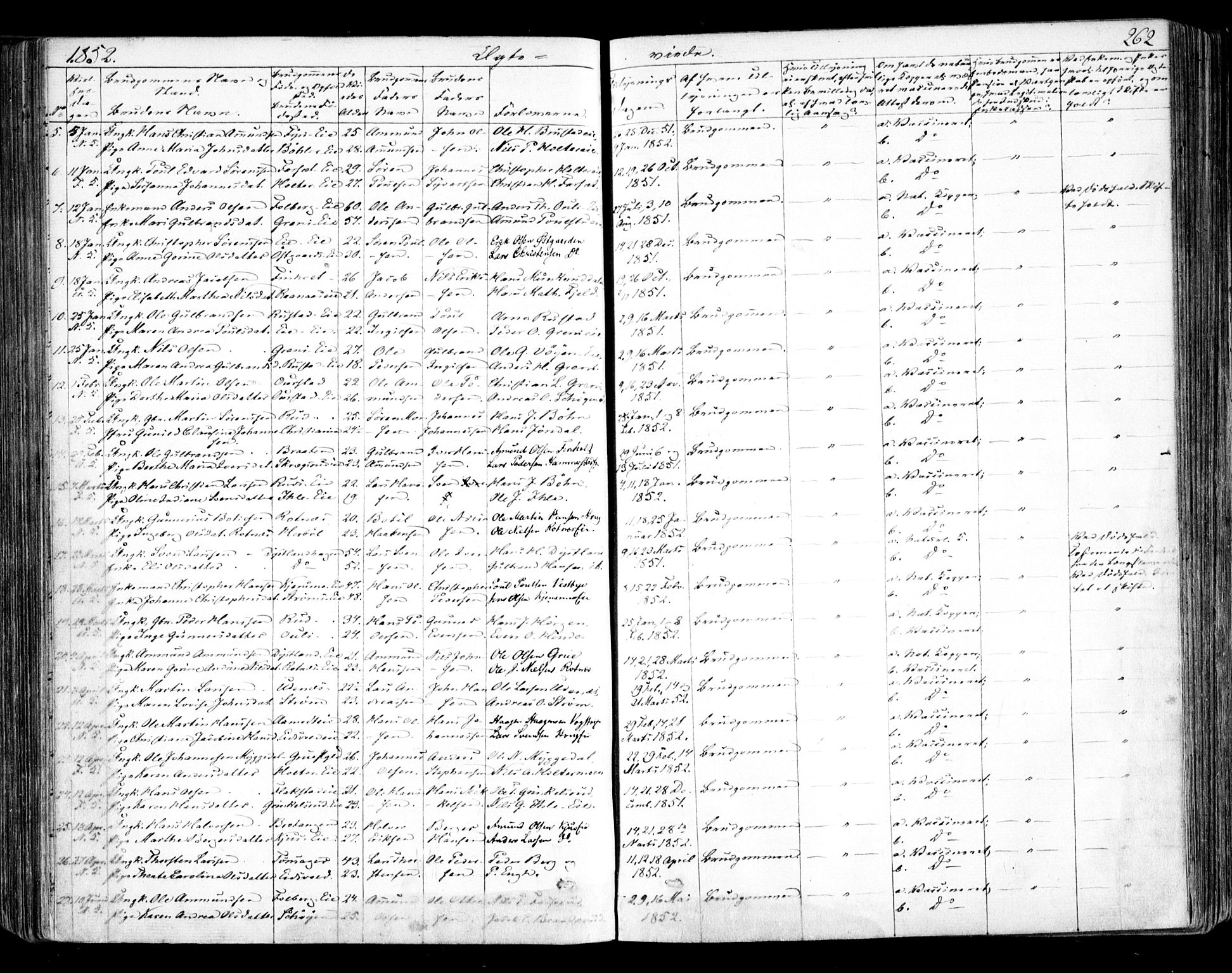 Nes prestekontor Kirkebøker, AV/SAO-A-10410/F/Fa/L0007: Parish register (official) no. I 7, 1846-1858, p. 262