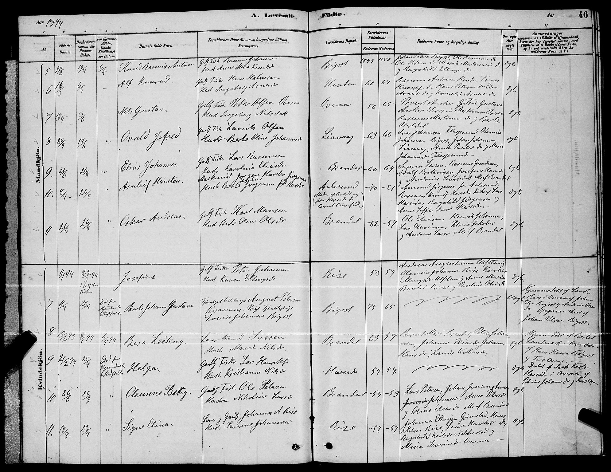 Ministerialprotokoller, klokkerbøker og fødselsregistre - Møre og Romsdal, AV/SAT-A-1454/510/L0125: Parish register (copy) no. 510C02, 1878-1900, p. 46