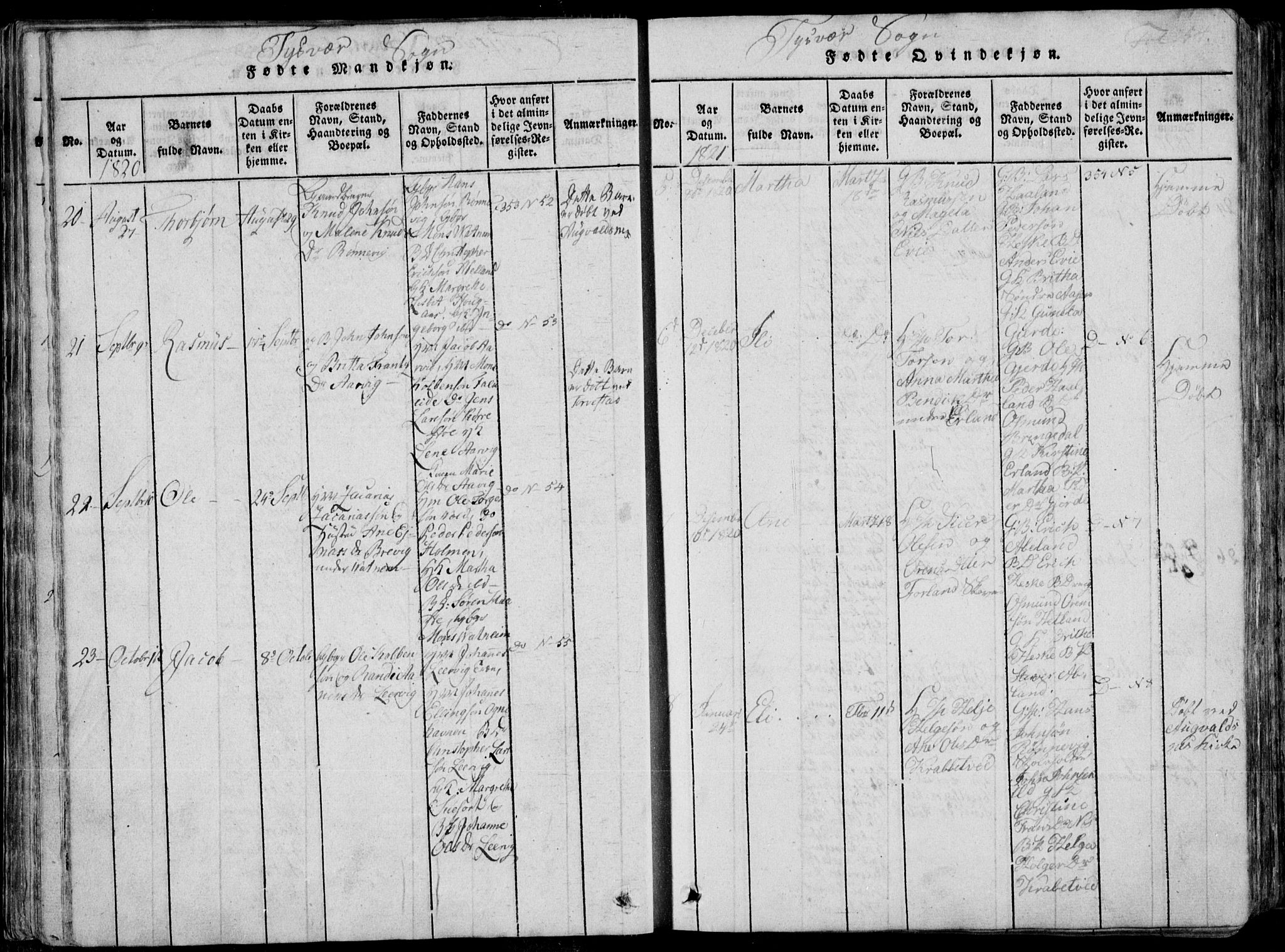 Skjold sokneprestkontor, SAST/A-101847/H/Ha/Haa/L0004: Parish register (official) no. A 4 /1, 1815-1830, p. 54