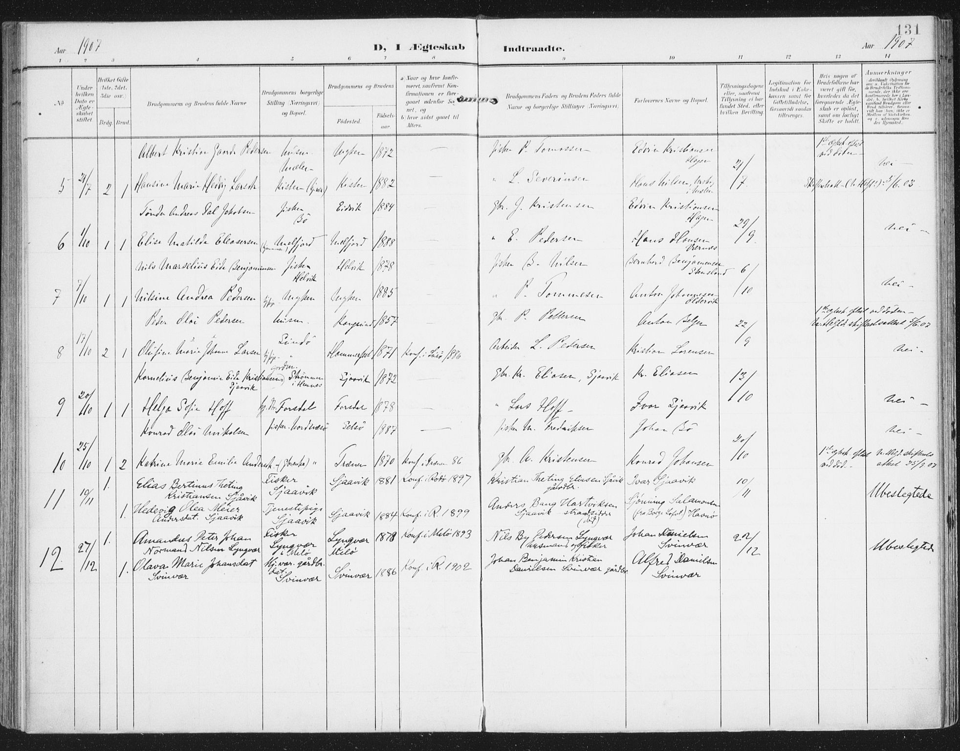 Ministerialprotokoller, klokkerbøker og fødselsregistre - Nordland, AV/SAT-A-1459/841/L0612: Parish register (official) no. 841A15, 1902-1910, p. 131