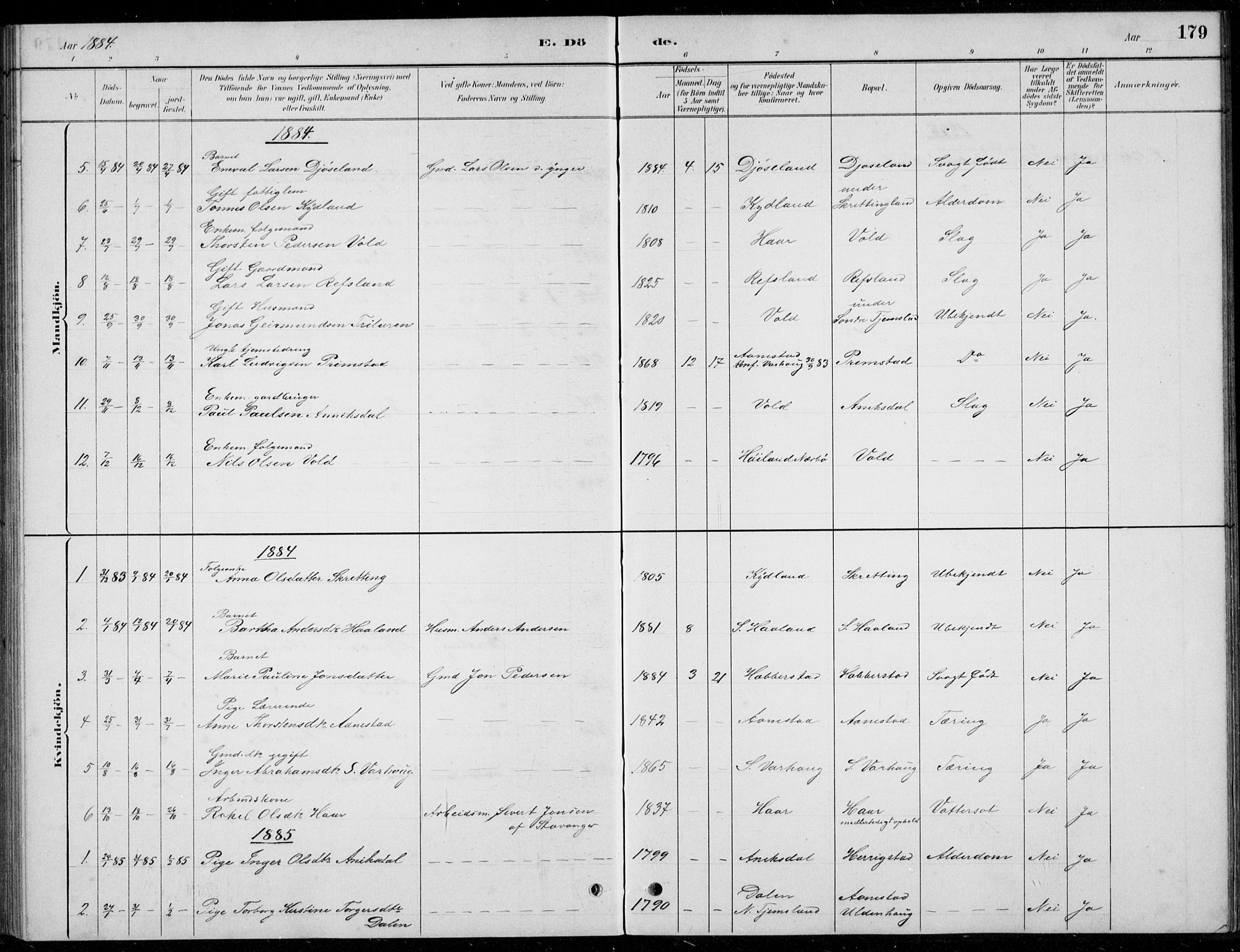 Hå sokneprestkontor, AV/SAST-A-101801/001/30BB/L0004: Parish register (copy) no. B 4, 1883-1899, p. 179