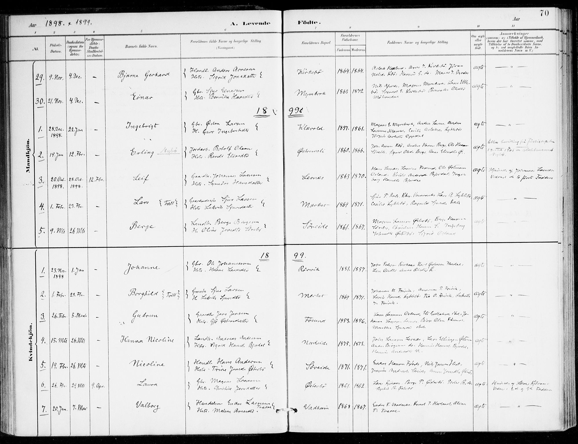 Lavik sokneprestembete, AV/SAB-A-80901: Parish register (official) no. C 1, 1882-1904, p. 70