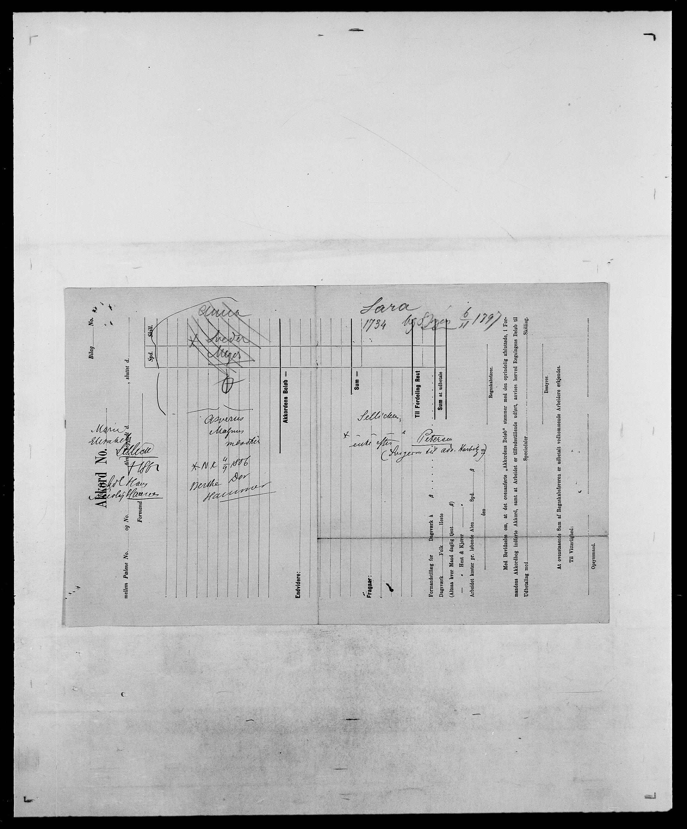 Delgobe, Charles Antoine - samling, AV/SAO-PAO-0038/D/Da/L0035: Schnabel - sjetman, p. 589