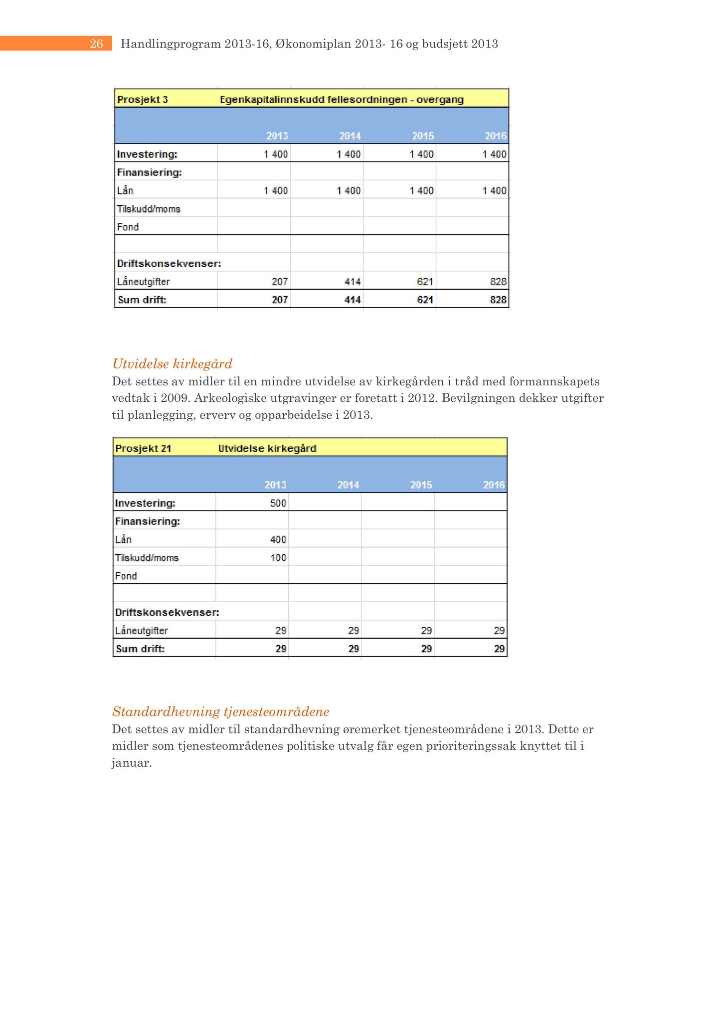 Klæbu Kommune, TRKO/KK/07-ER/L002: Eldrerådet - Møtedokumenter, 2012, p. 122