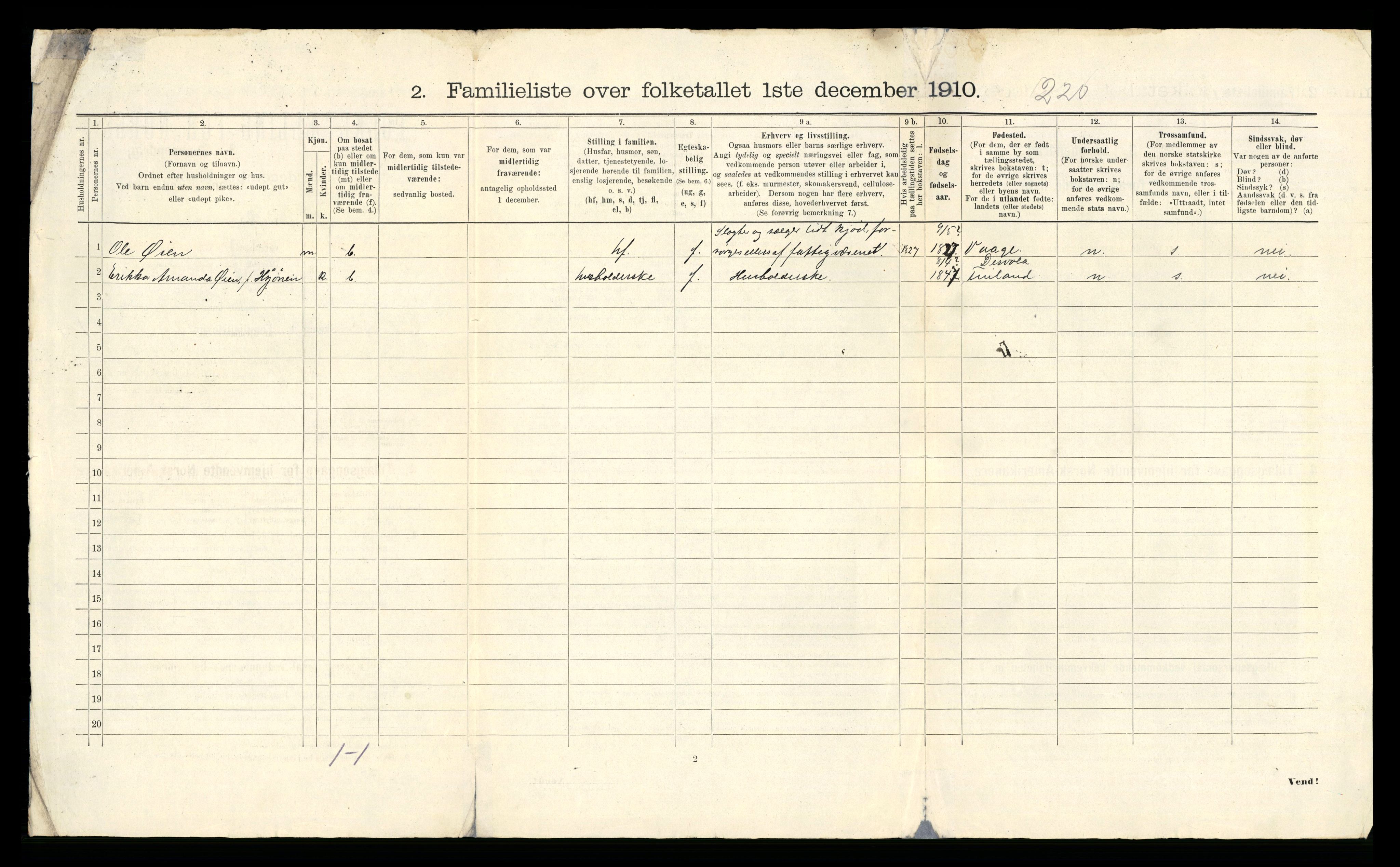 RA, 1910 census for Vadsø, 1910, p. 24