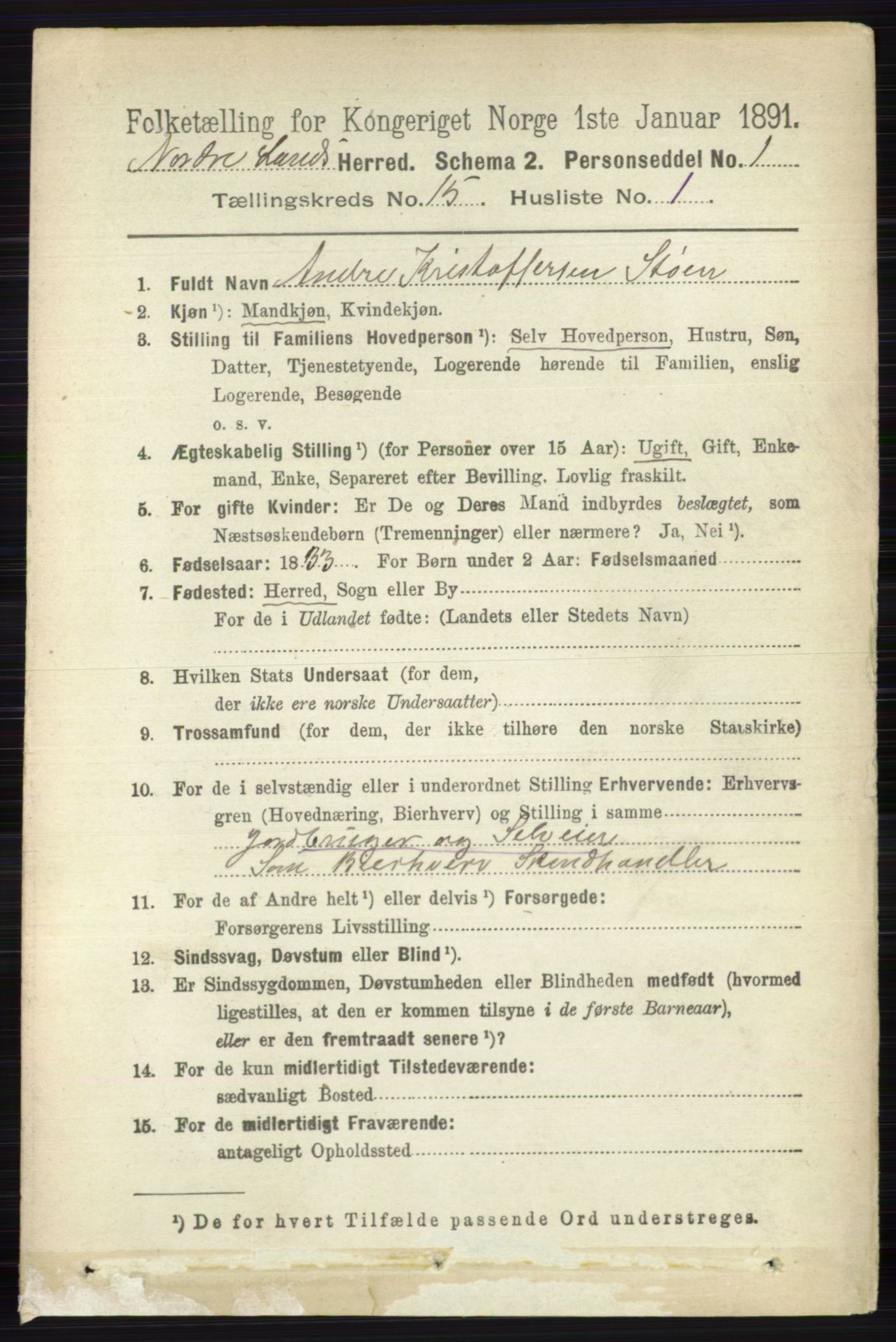 RA, 1891 census for 0538 Nordre Land, 1891, p. 3796