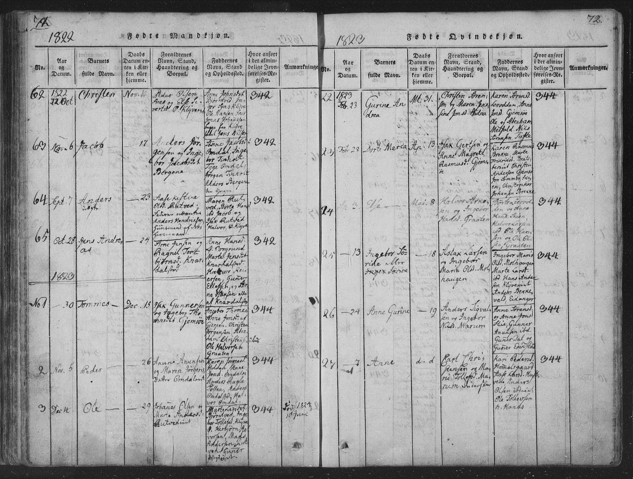 Solum kirkebøker, AV/SAKO-A-306/F/Fa/L0004: Parish register (official) no. I 4, 1814-1833, p. 72