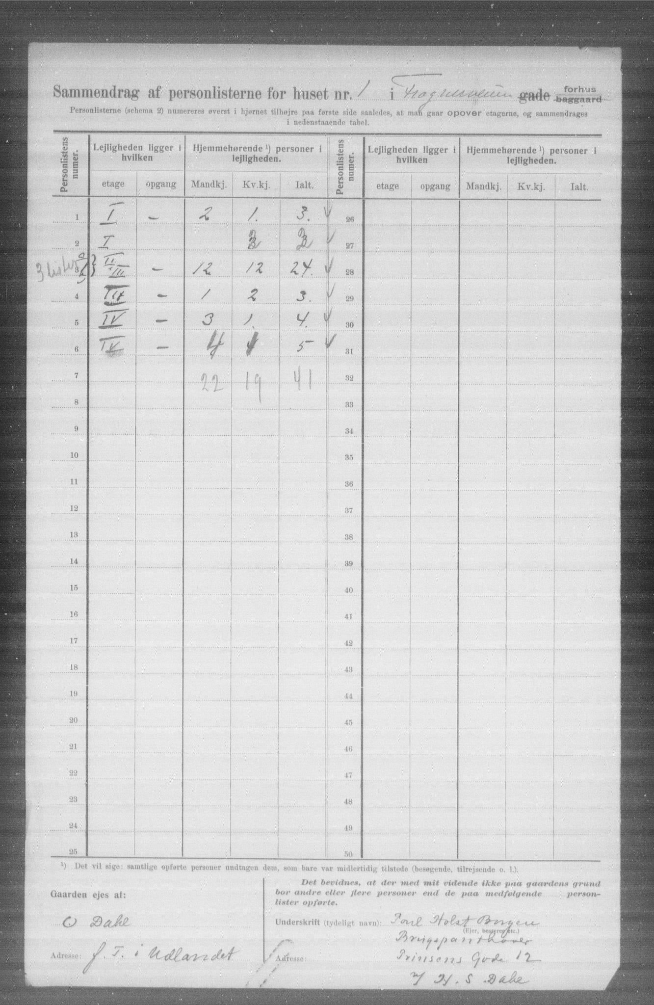 OBA, Municipal Census 1907 for Kristiania, 1907, p. 13718