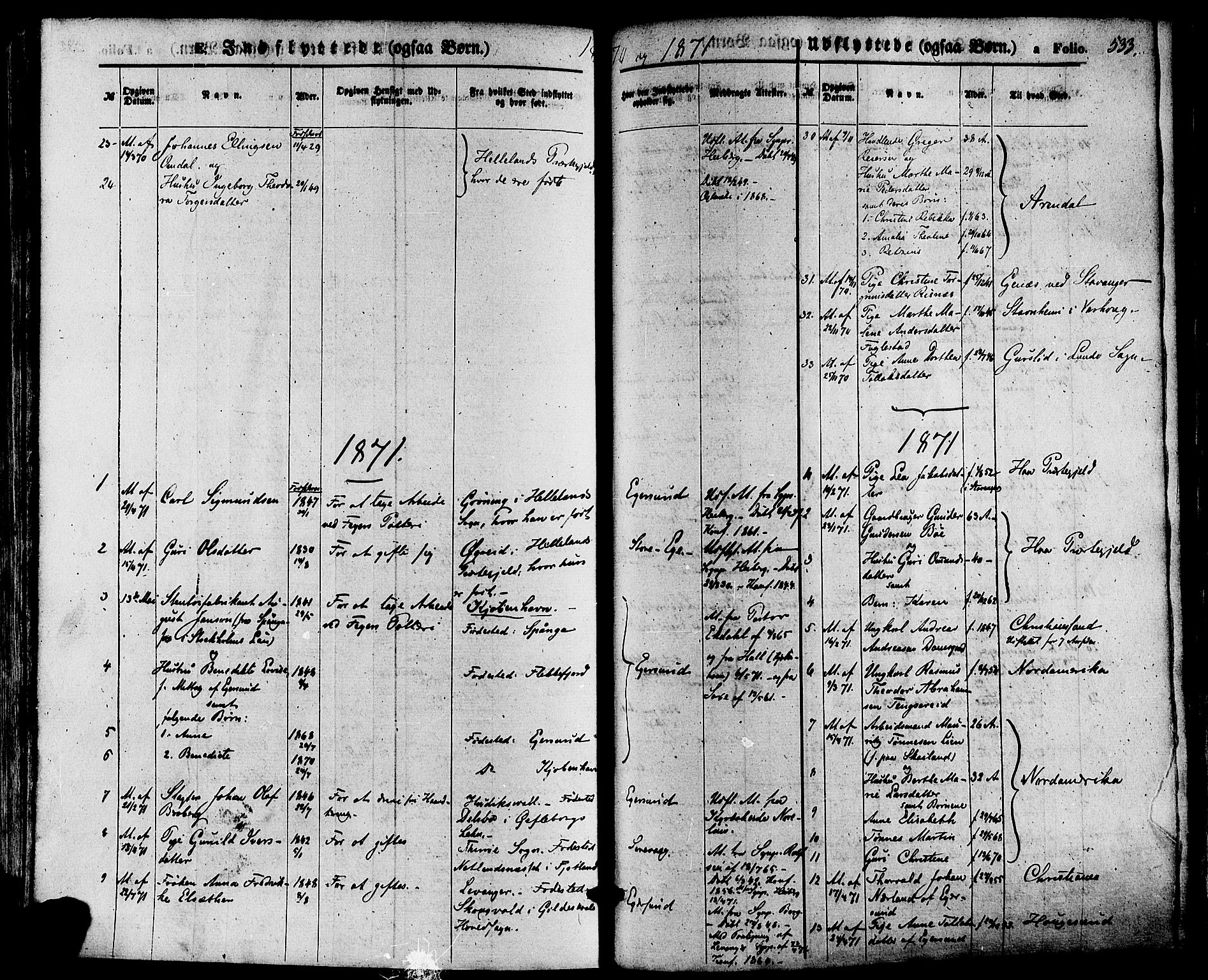Eigersund sokneprestkontor, SAST/A-101807/S08/L0014: Parish register (official) no. A 13, 1866-1878, p. 533