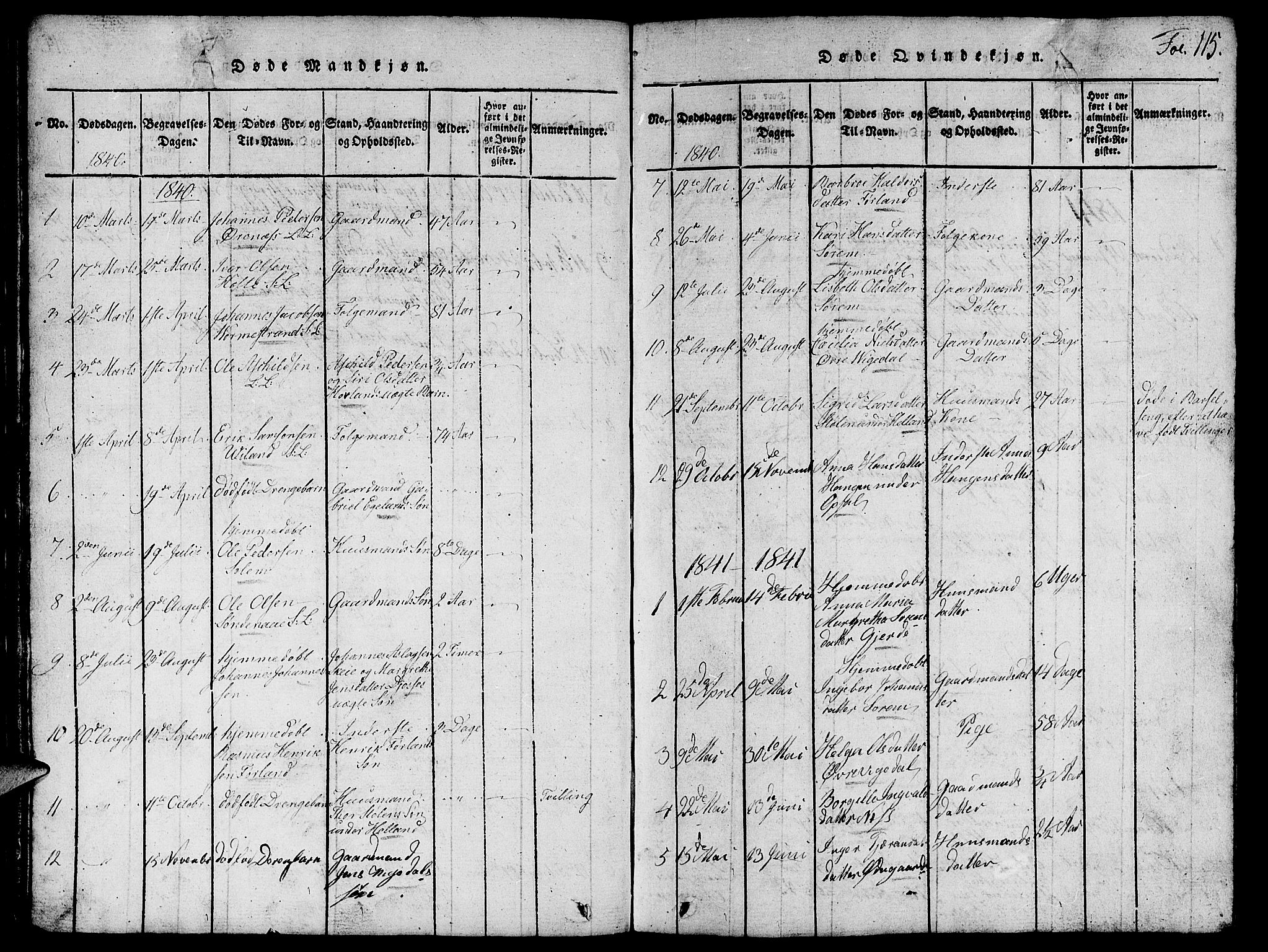 Vikedal sokneprestkontor, AV/SAST-A-101840/01/V: Parish register (copy) no. B 1, 1816-1853, p. 115