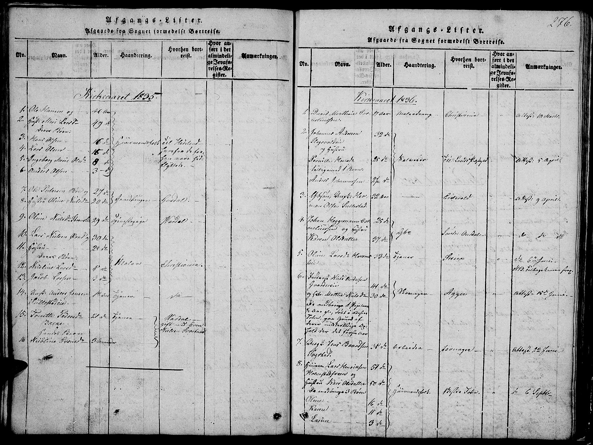 Østre Toten prestekontor, SAH/PREST-104/H/Ha/Hab/L0001: Parish register (copy) no. 1, 1827-1839, p. 276