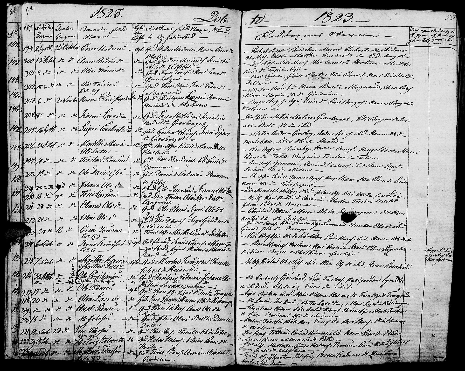 Hof prestekontor, AV/SAH-PREST-038/H/Ha/Haa/L0006: Parish register (official) no. 6, 1822-1841, p. 52-53