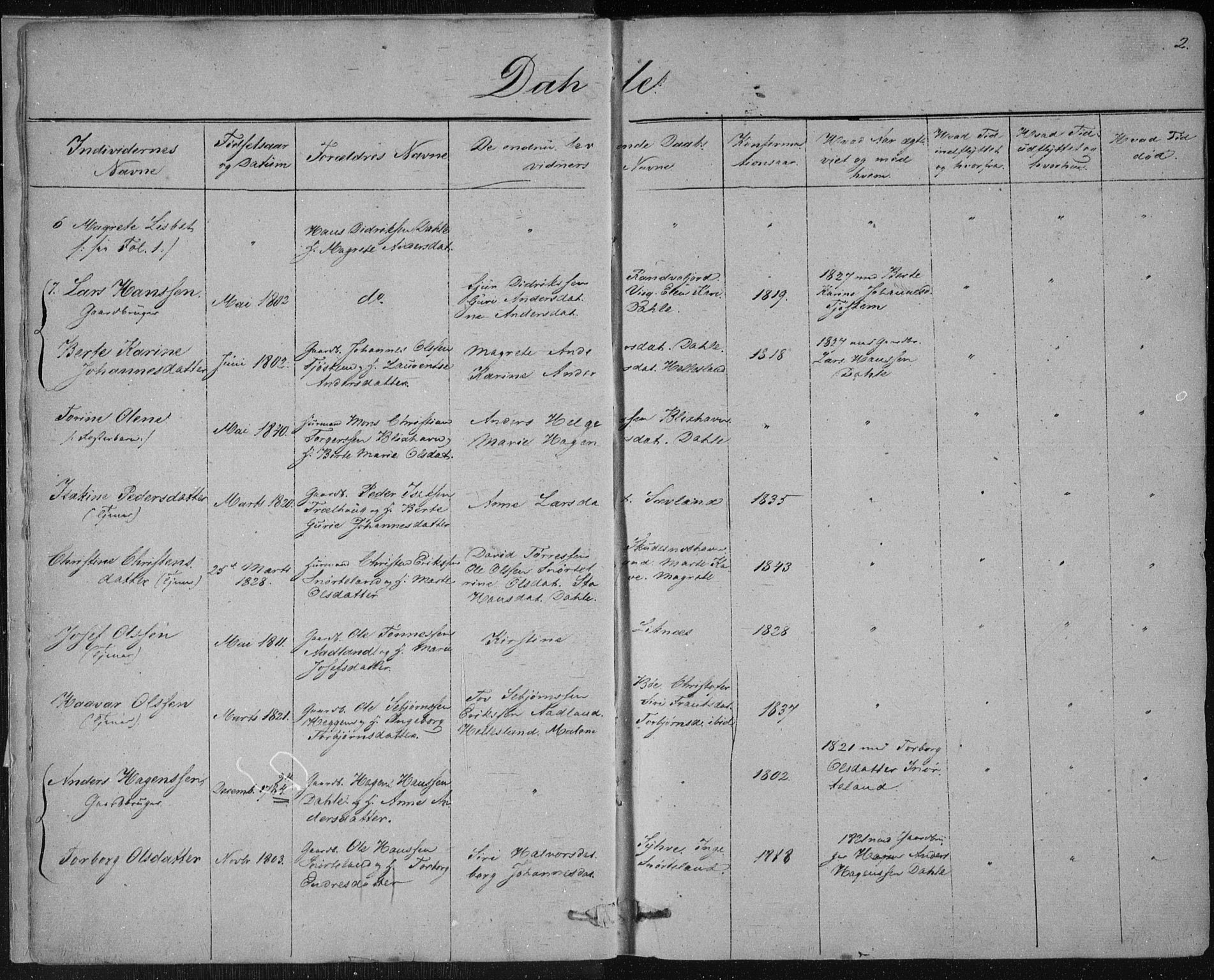 Skudenes sokneprestkontor, SAST/A -101849/H/Ha/Haa/L0001: Parish register (official) no. A 1, 1770-1842, p. 2