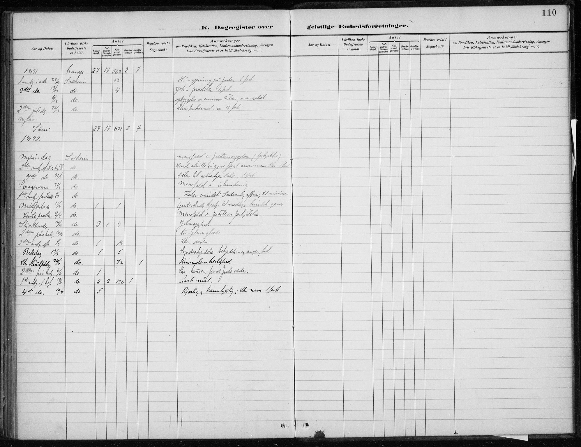 Masfjorden Sokneprestembete, AV/SAB-A-77001: Parish register (official) no. C  1, 1882-1896, p. 110