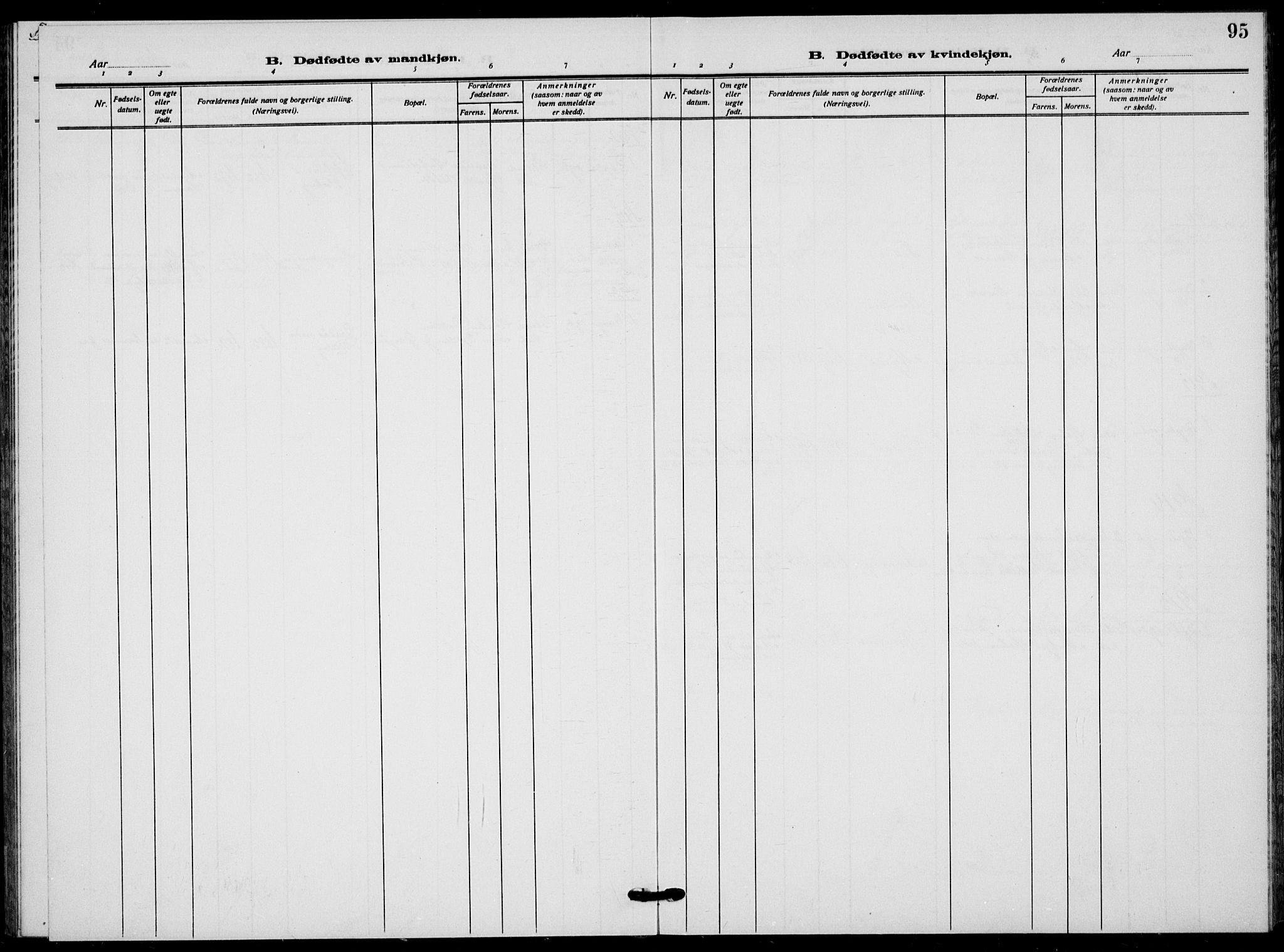 Flesberg kirkebøker, AV/SAKO-A-18/G/Ga/L0006: Parish register (copy) no. I 6, 1909-1924, p. 95