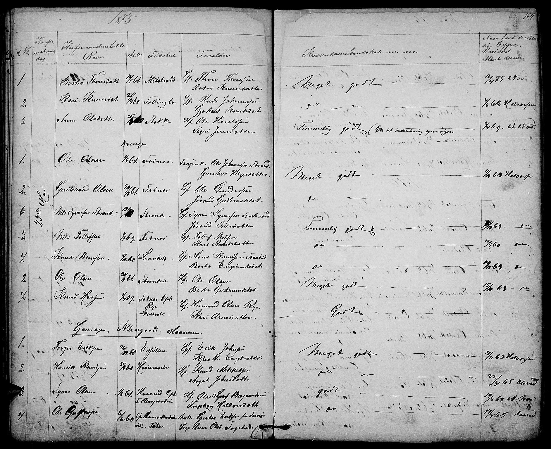 Nord-Aurdal prestekontor, SAH/PREST-132/H/Ha/Hab/L0003: Parish register (copy) no. 3, 1842-1882, p. 159