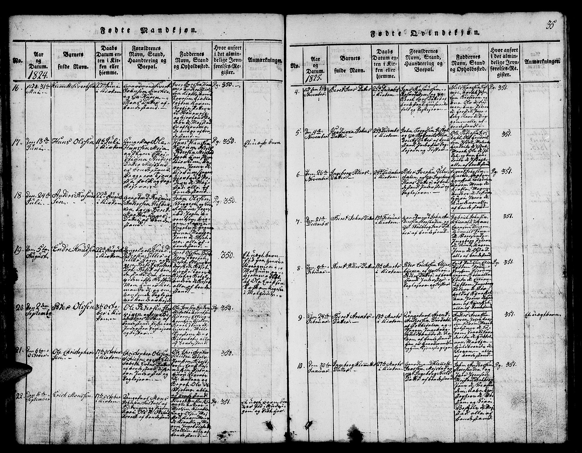 Ministerialprotokoller, klokkerbøker og fødselsregistre - Sør-Trøndelag, SAT/A-1456/665/L0776: Parish register (copy) no. 665C01, 1817-1837, p. 35