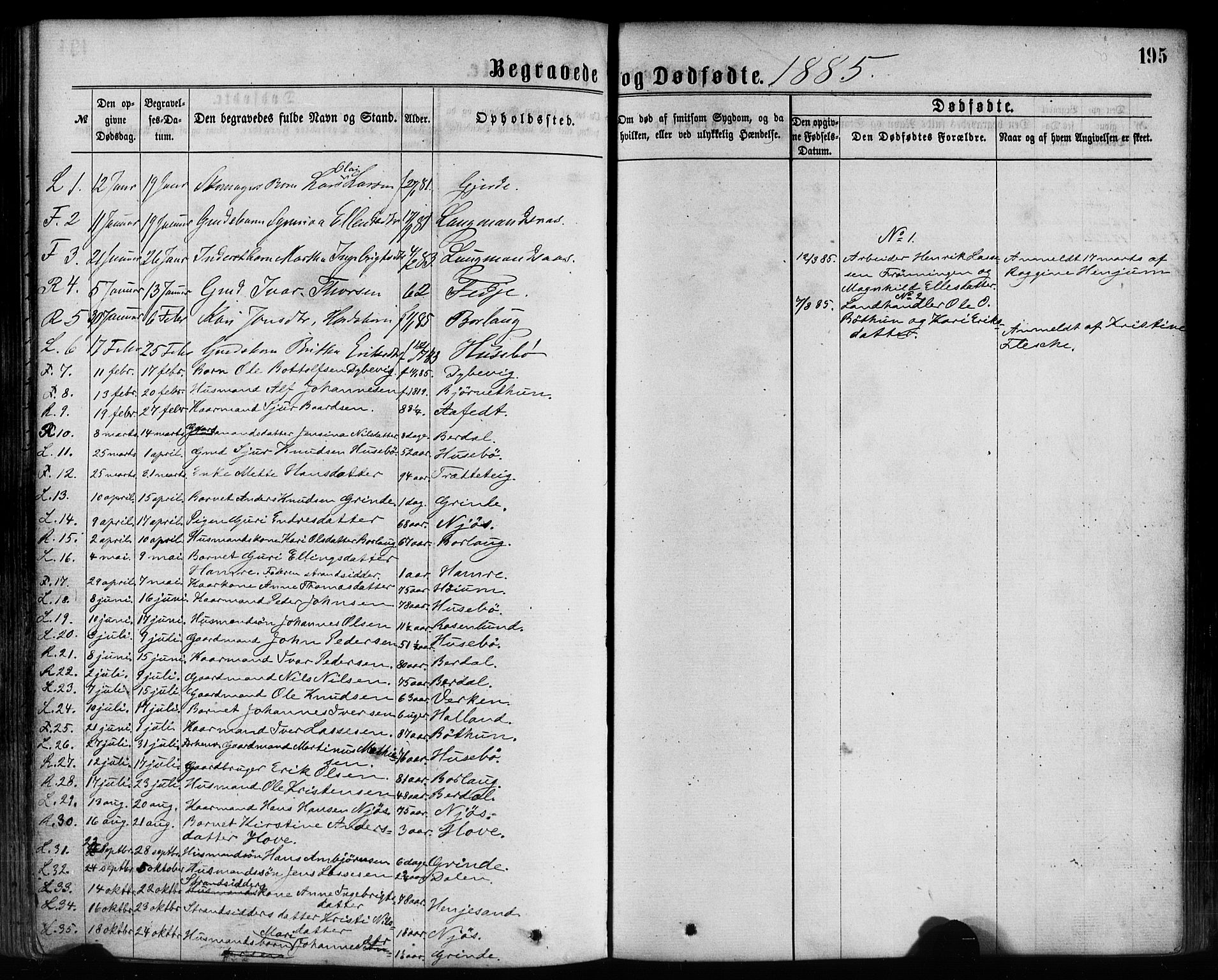 Leikanger sokneprestembete, SAB/A-81001: Parish register (official) no. A 9, 1869-1888, p. 195