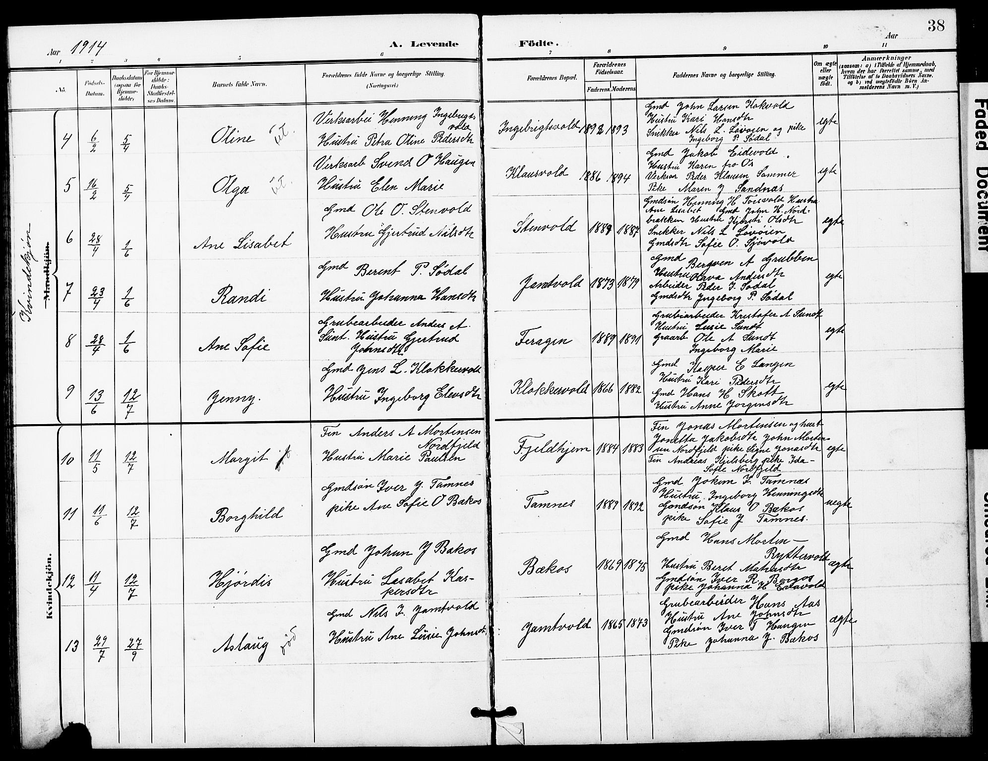 Ministerialprotokoller, klokkerbøker og fødselsregistre - Sør-Trøndelag, SAT/A-1456/683/L0950: Parish register (copy) no. 683C02, 1897-1918, p. 38