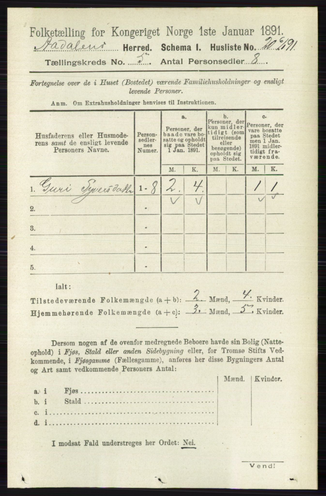 RA, 1891 census for 0614 Ådal, 1891, p. 1947