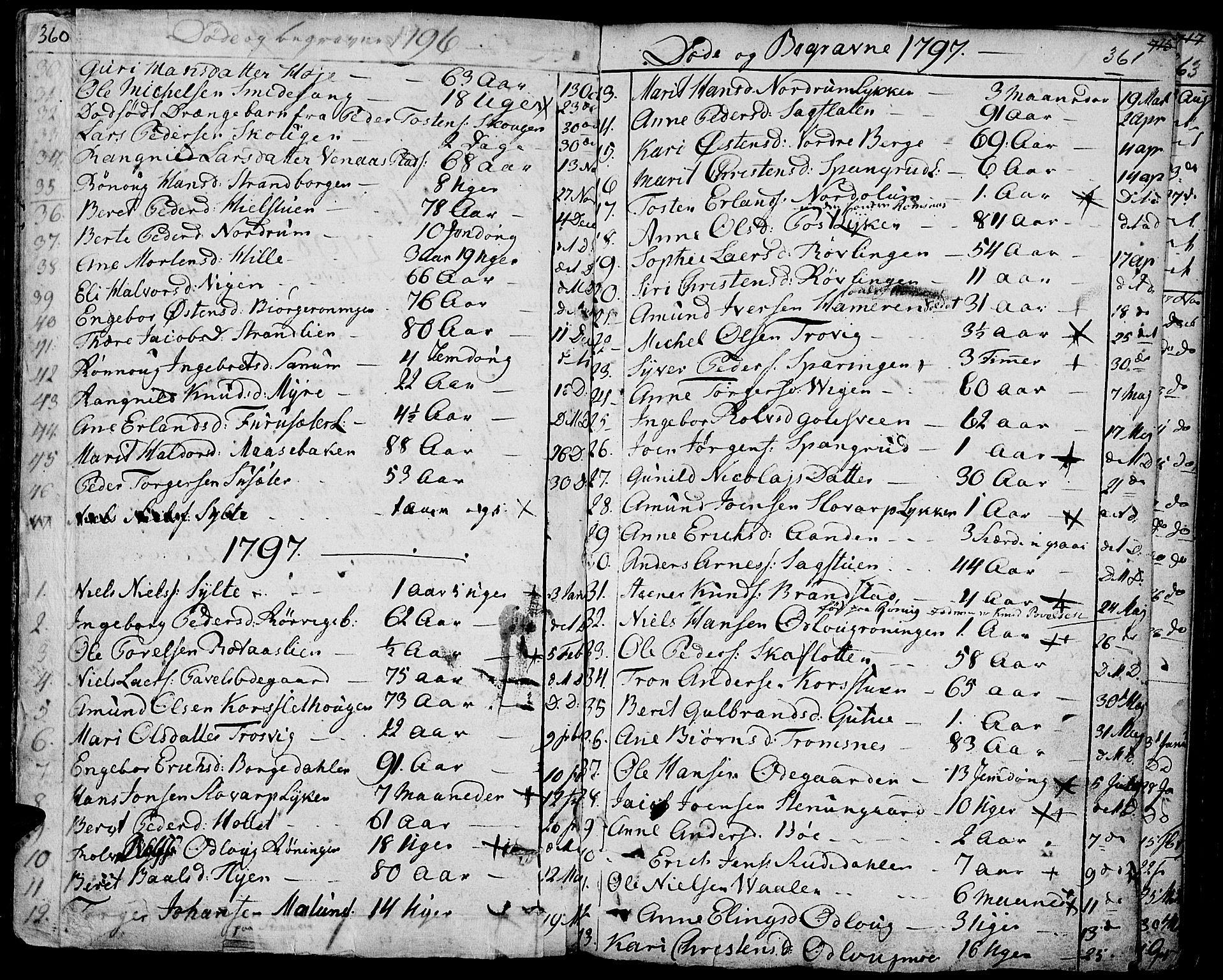 Ringebu prestekontor, SAH/PREST-082/H/Ha/Haa/L0003: Parish register (official) no. 3, 1781-1820, p. 360-361