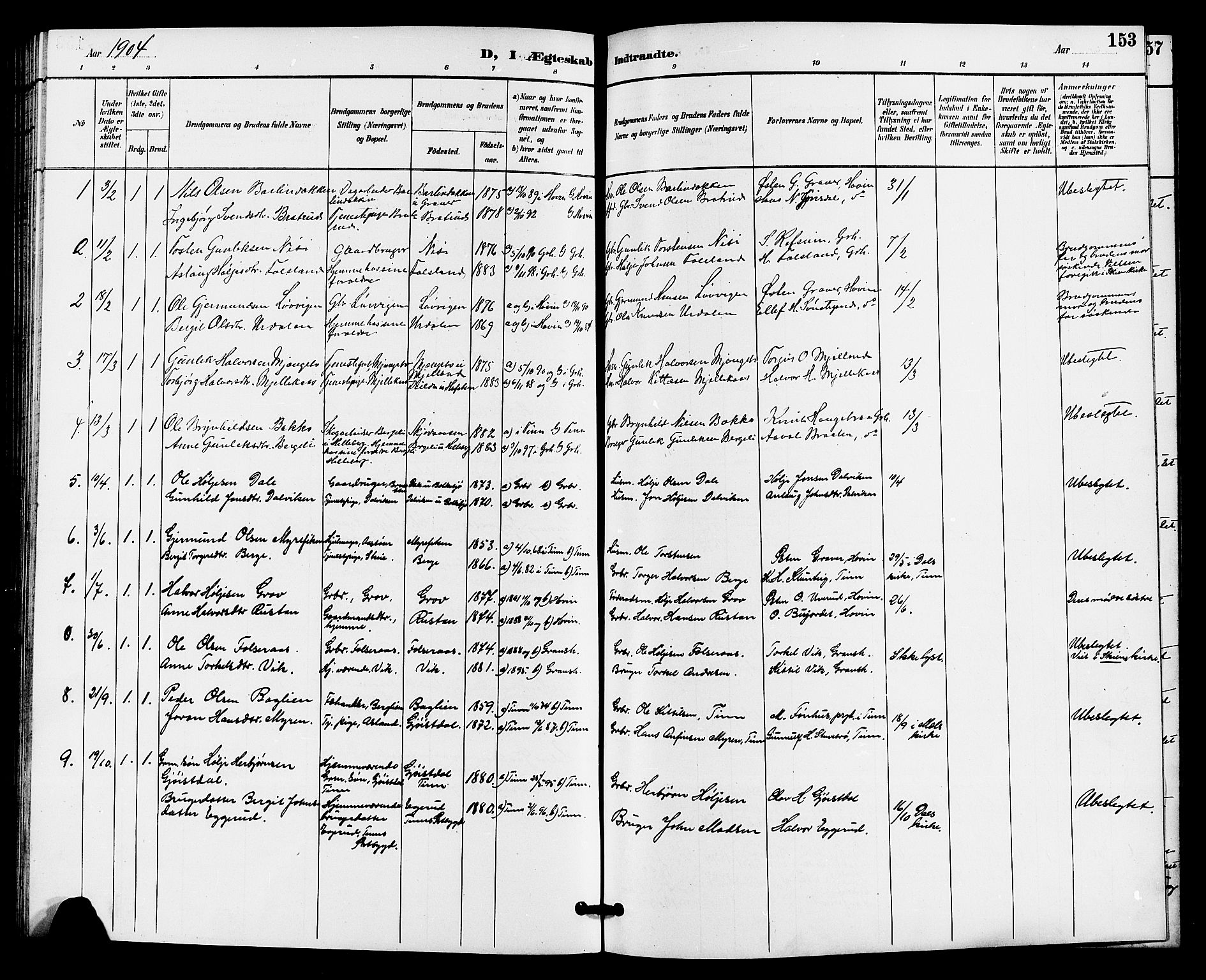 Gransherad kirkebøker, SAKO/A-267/G/Ga/L0003: Parish register (copy) no. I 3, 1887-1915, p. 153