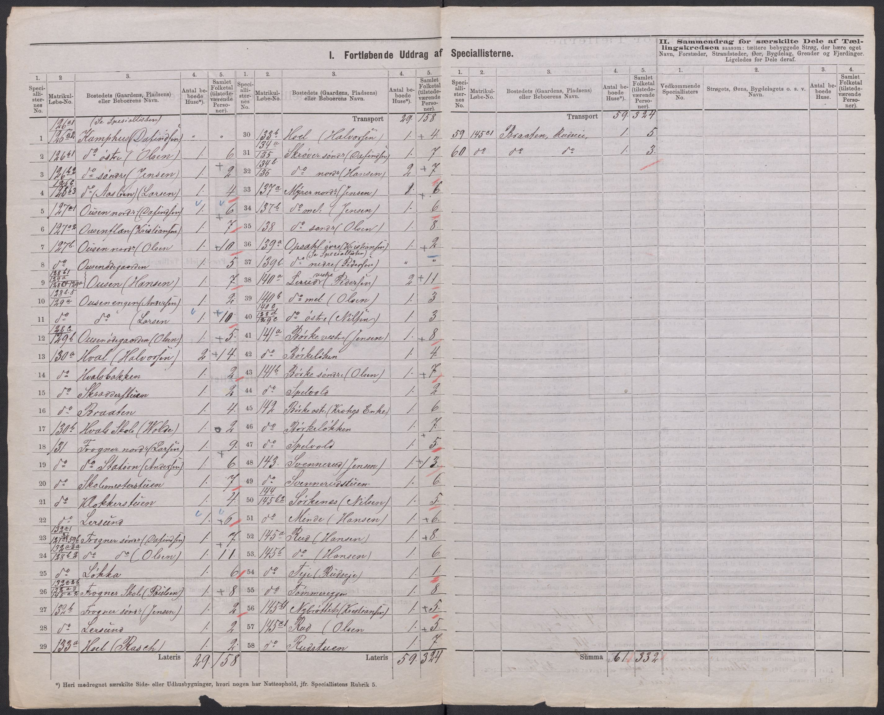 RA, 1875 census for 0226P Sørum, 1875, p. 17